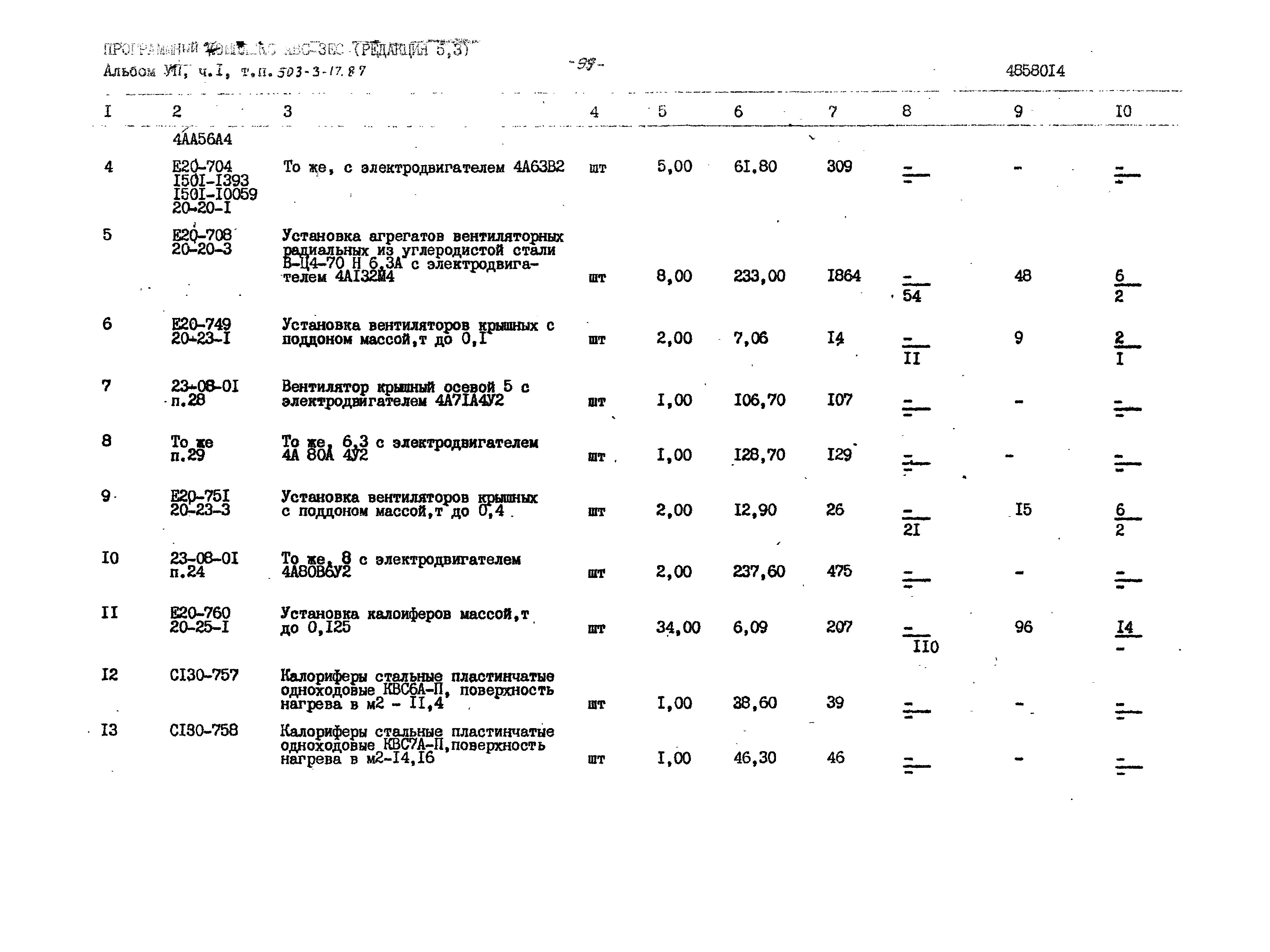 Типовой проект 503-3-17.87