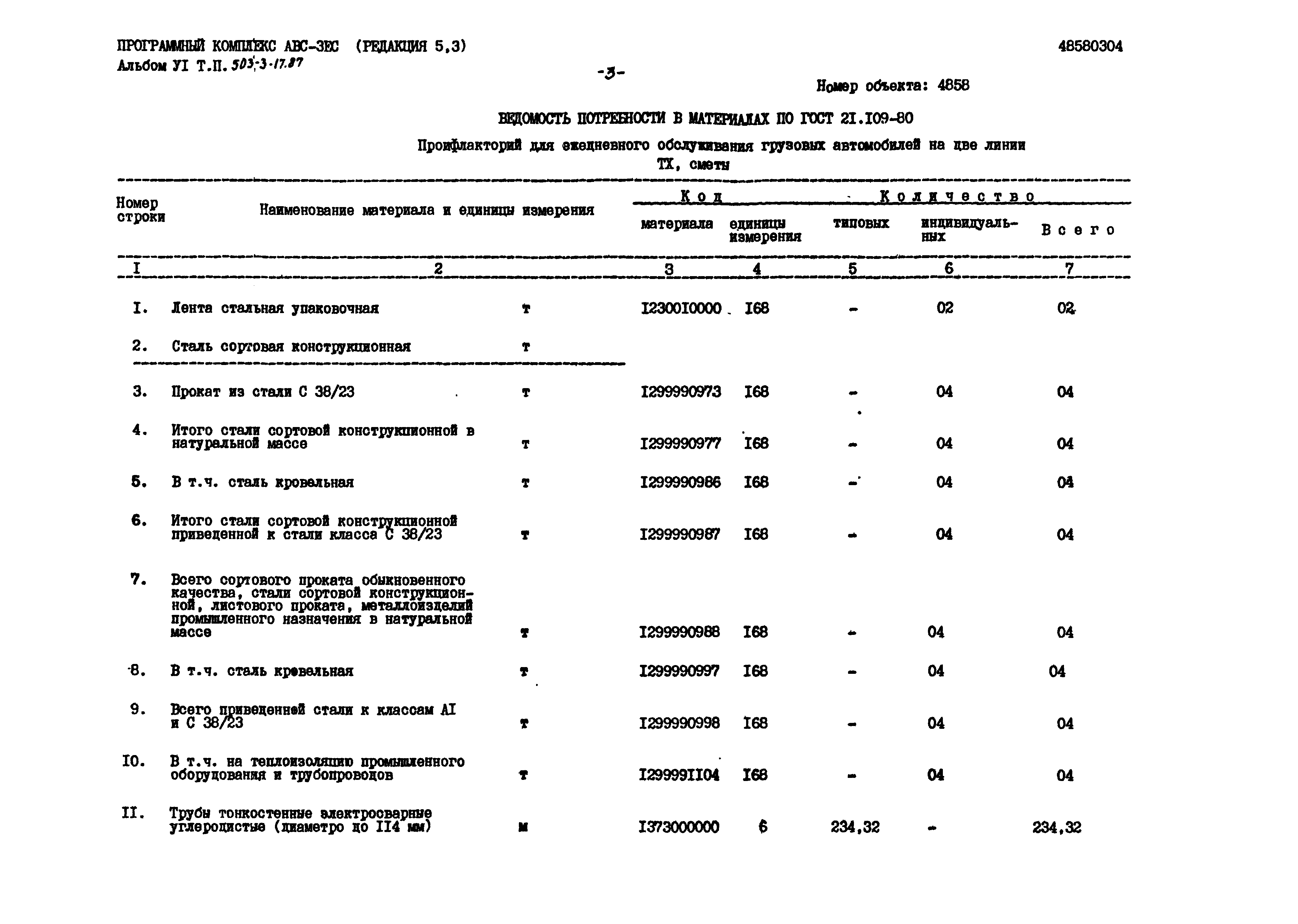 Типовой проект 503-3-17.87