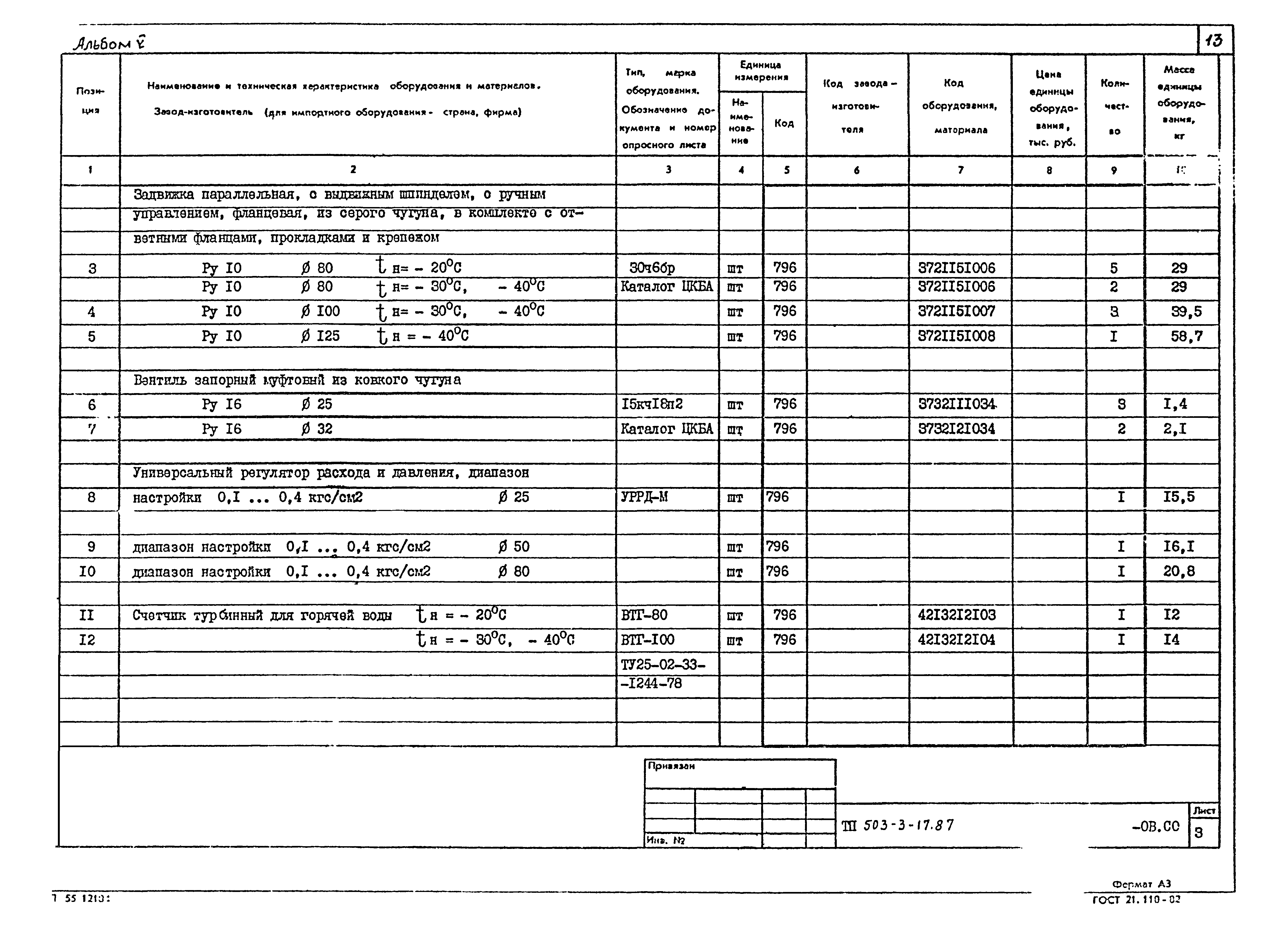 Типовой проект 503-3-17.87