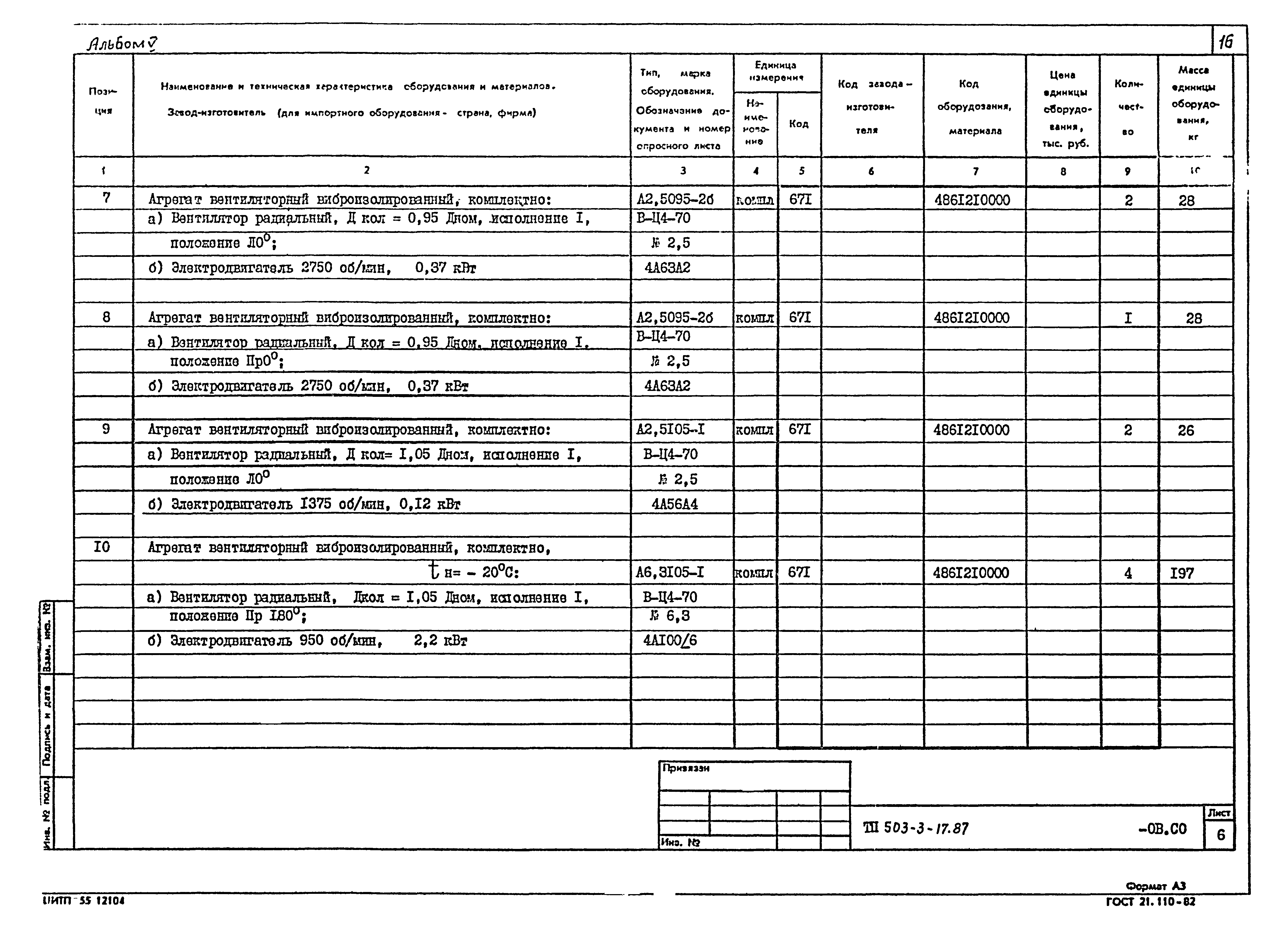 Типовой проект 503-3-17.87