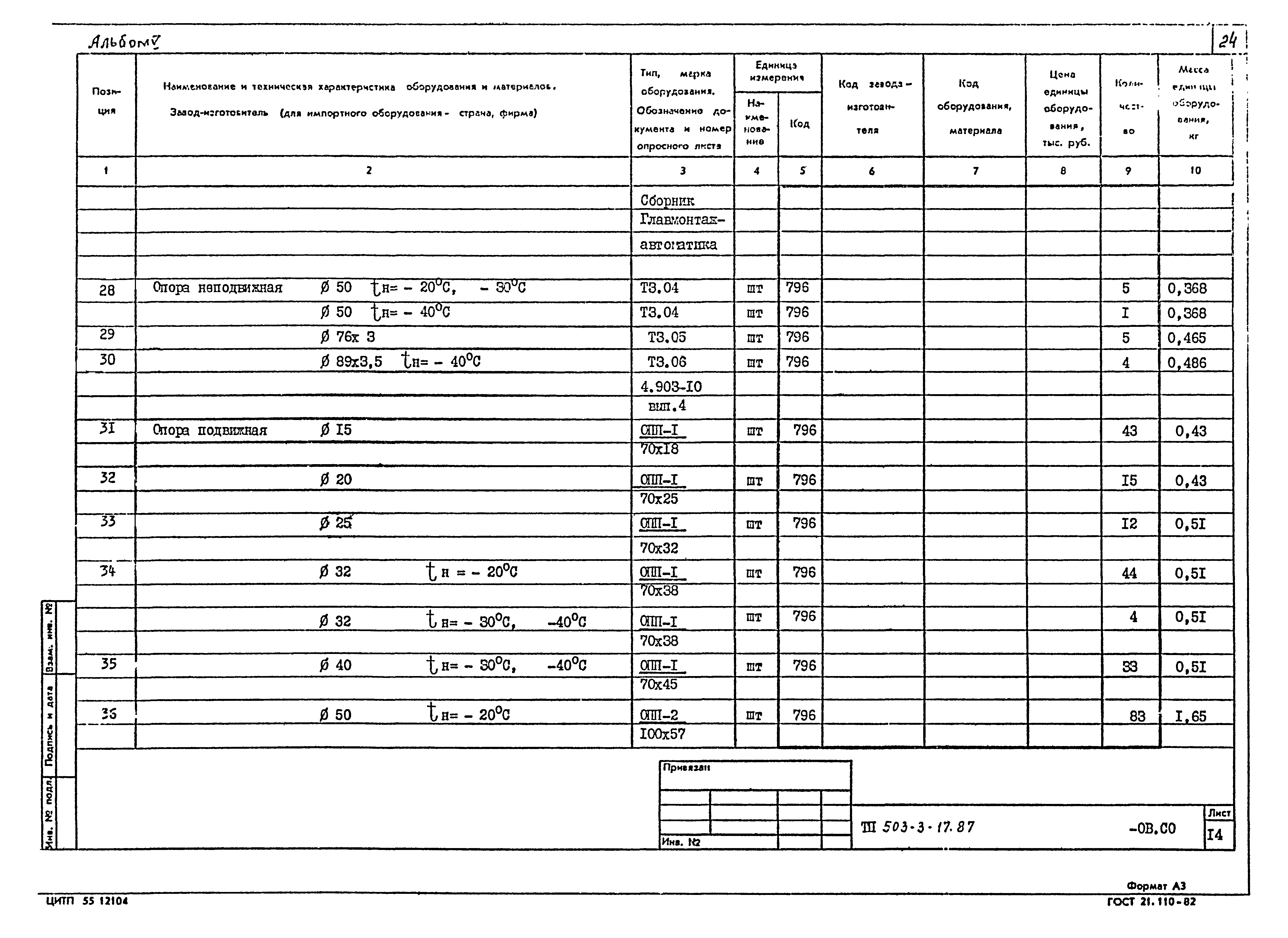 Типовой проект 503-3-17.87