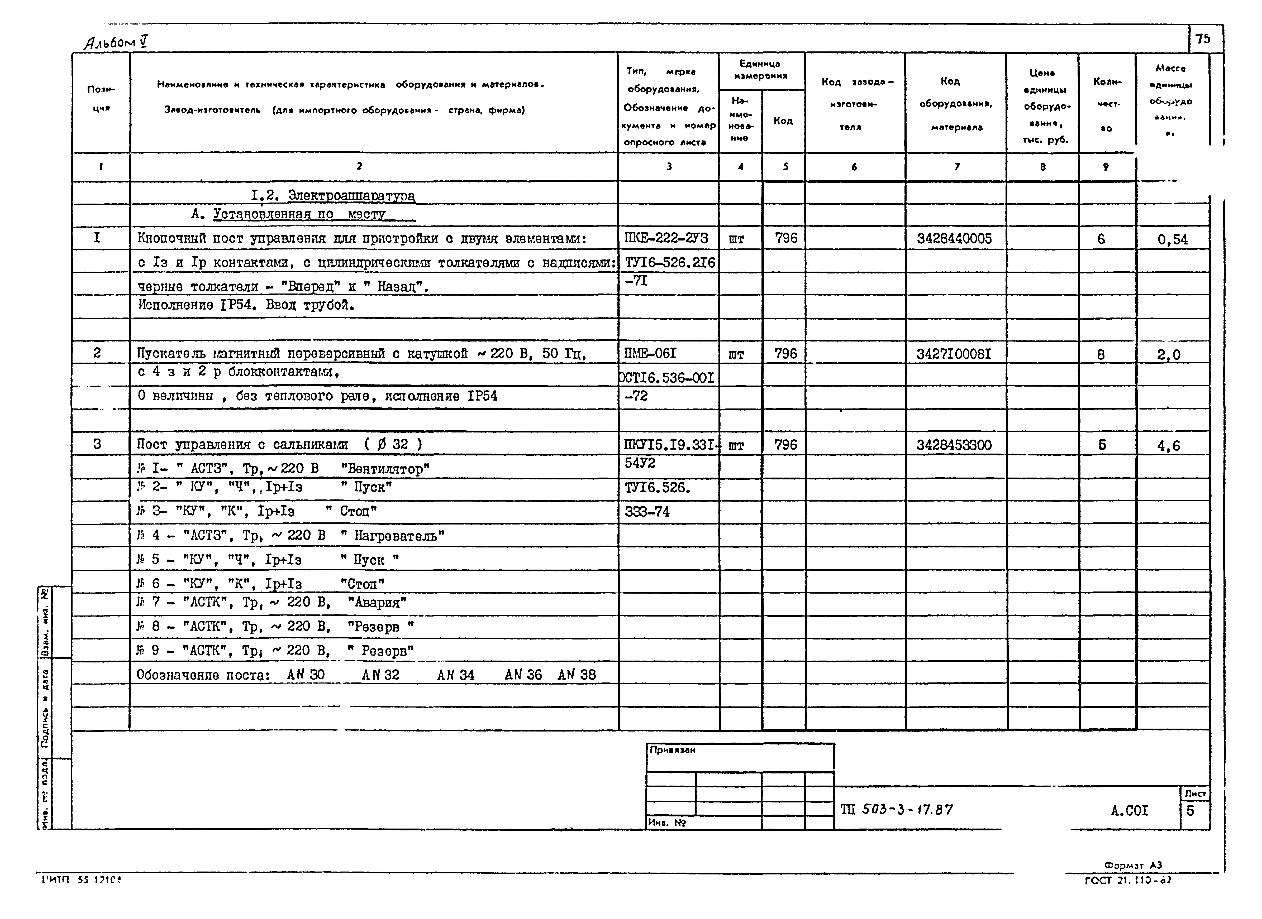 Типовой проект 503-3-17.87