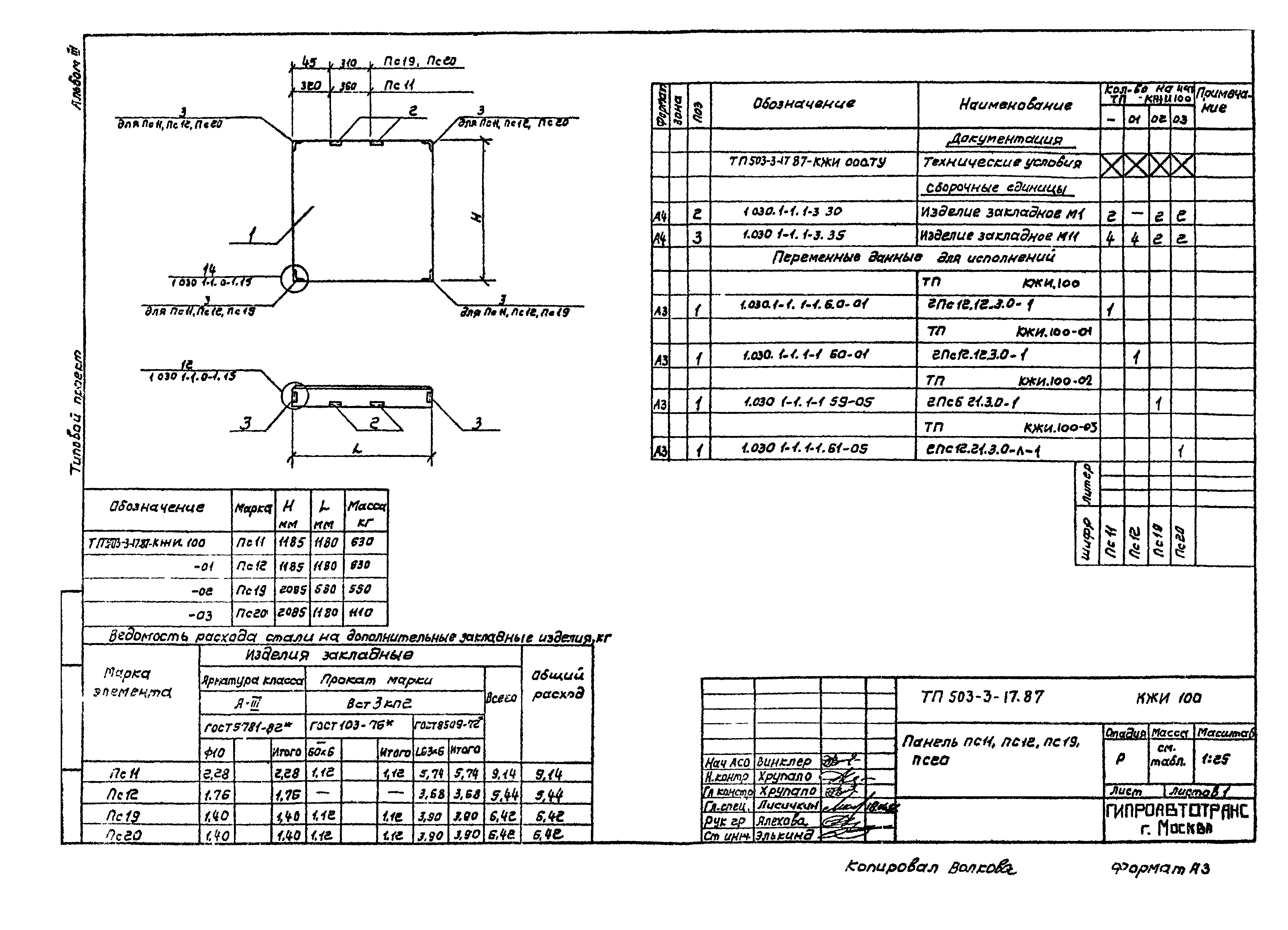 Типовой проект 503-3-17.87