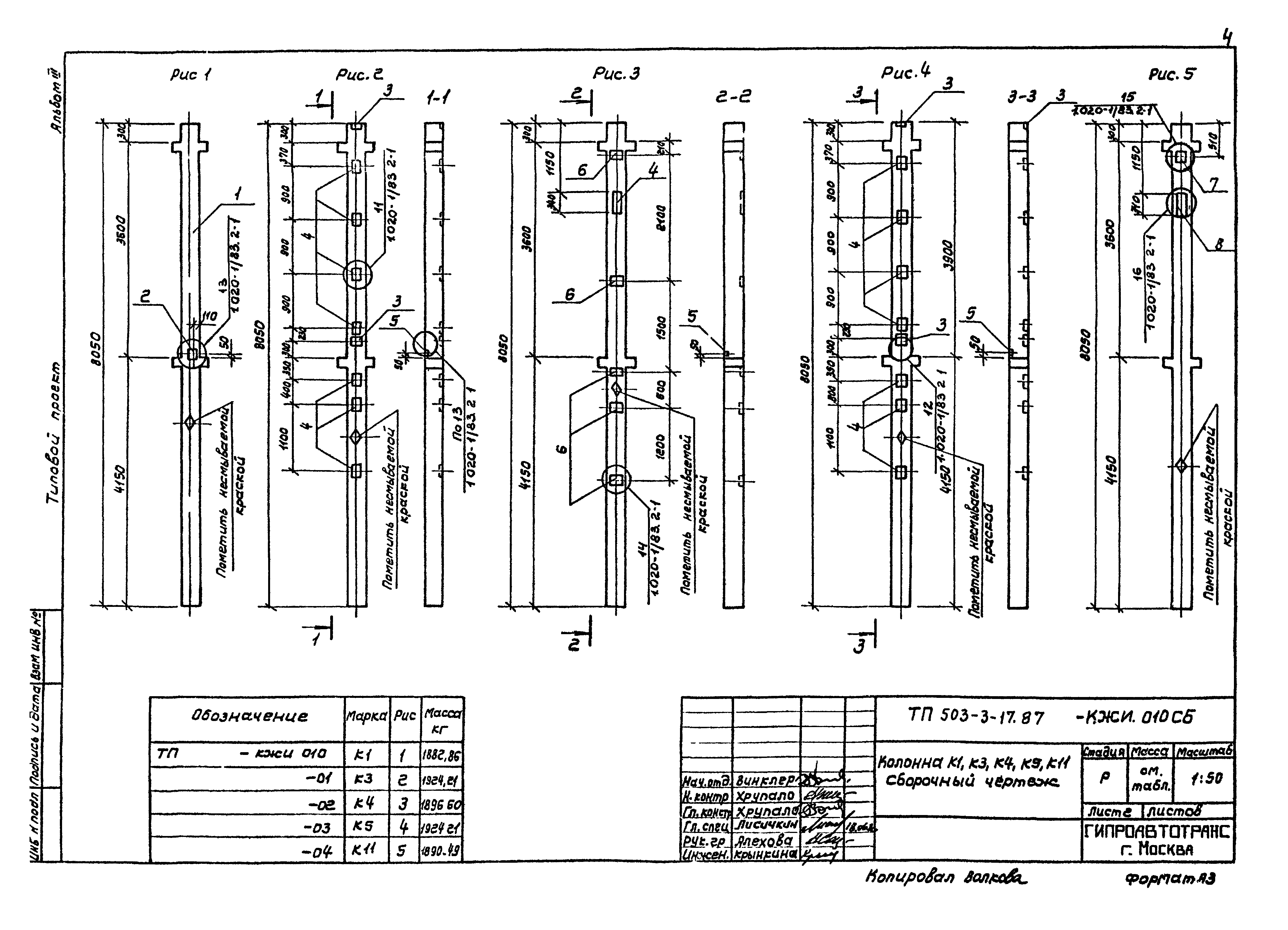 Типовой проект 503-3-17.87