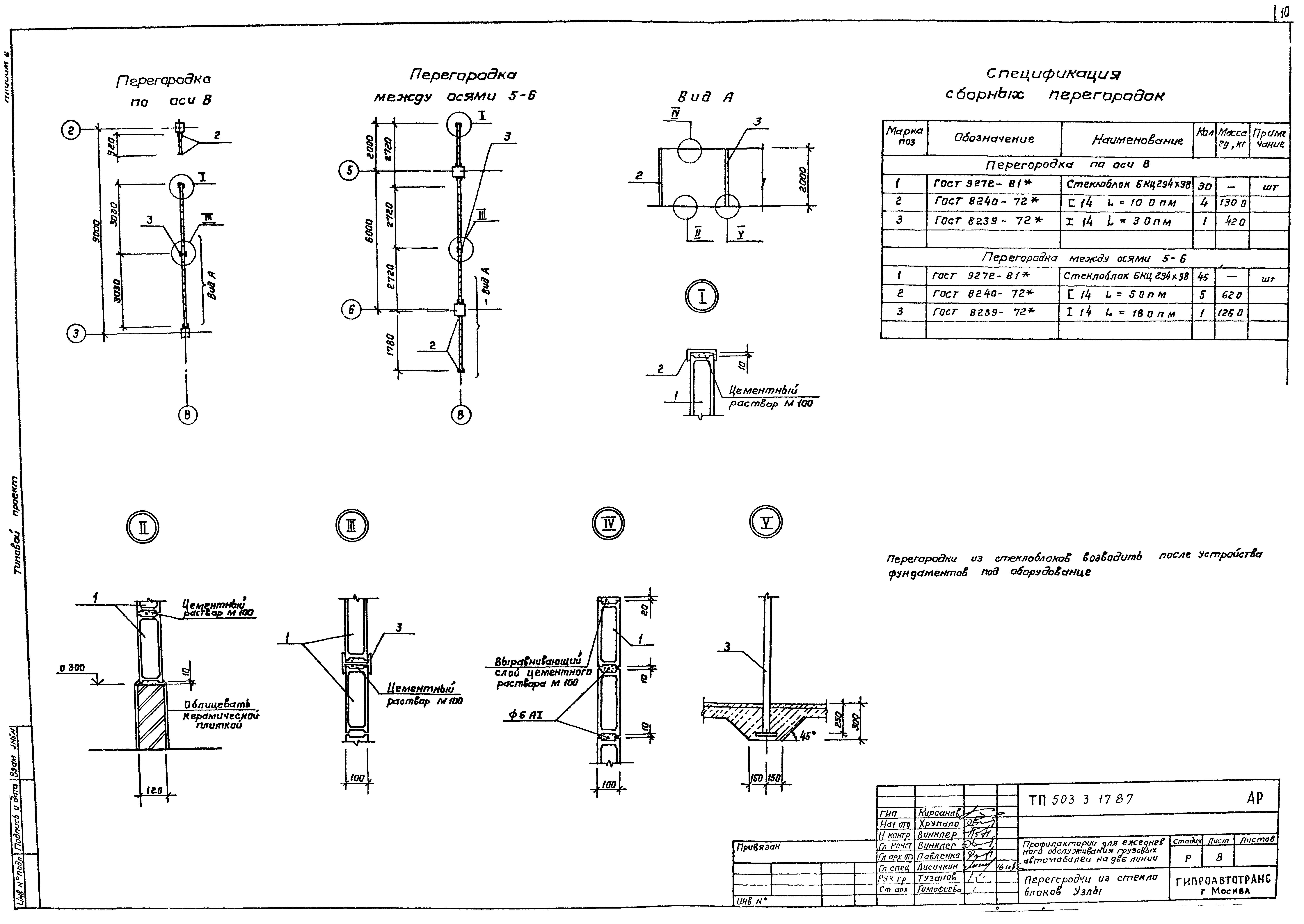 Типовой проект 503-3-17.87