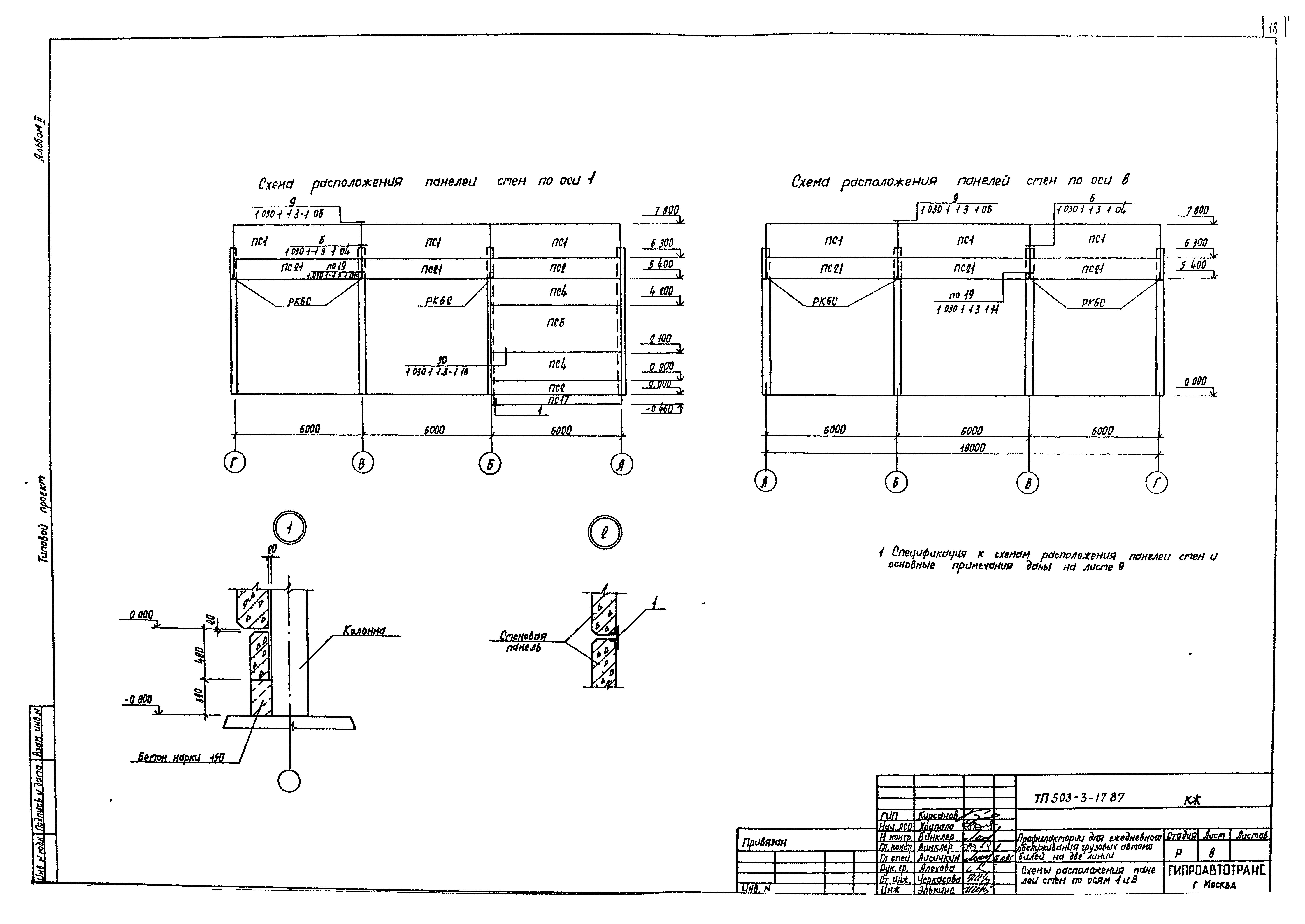 Типовой проект 503-3-17.87