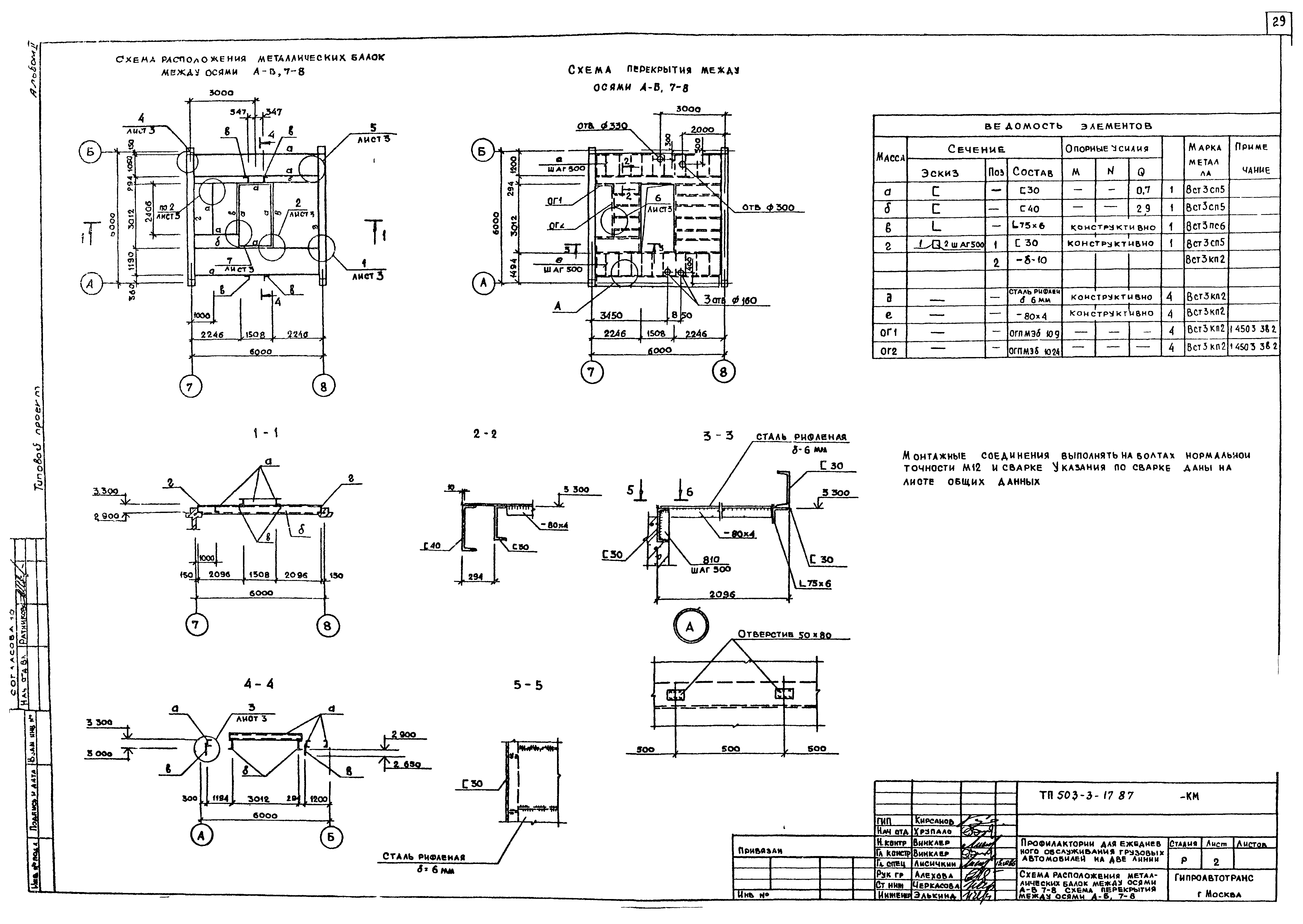 Типовой проект 503-3-17.87