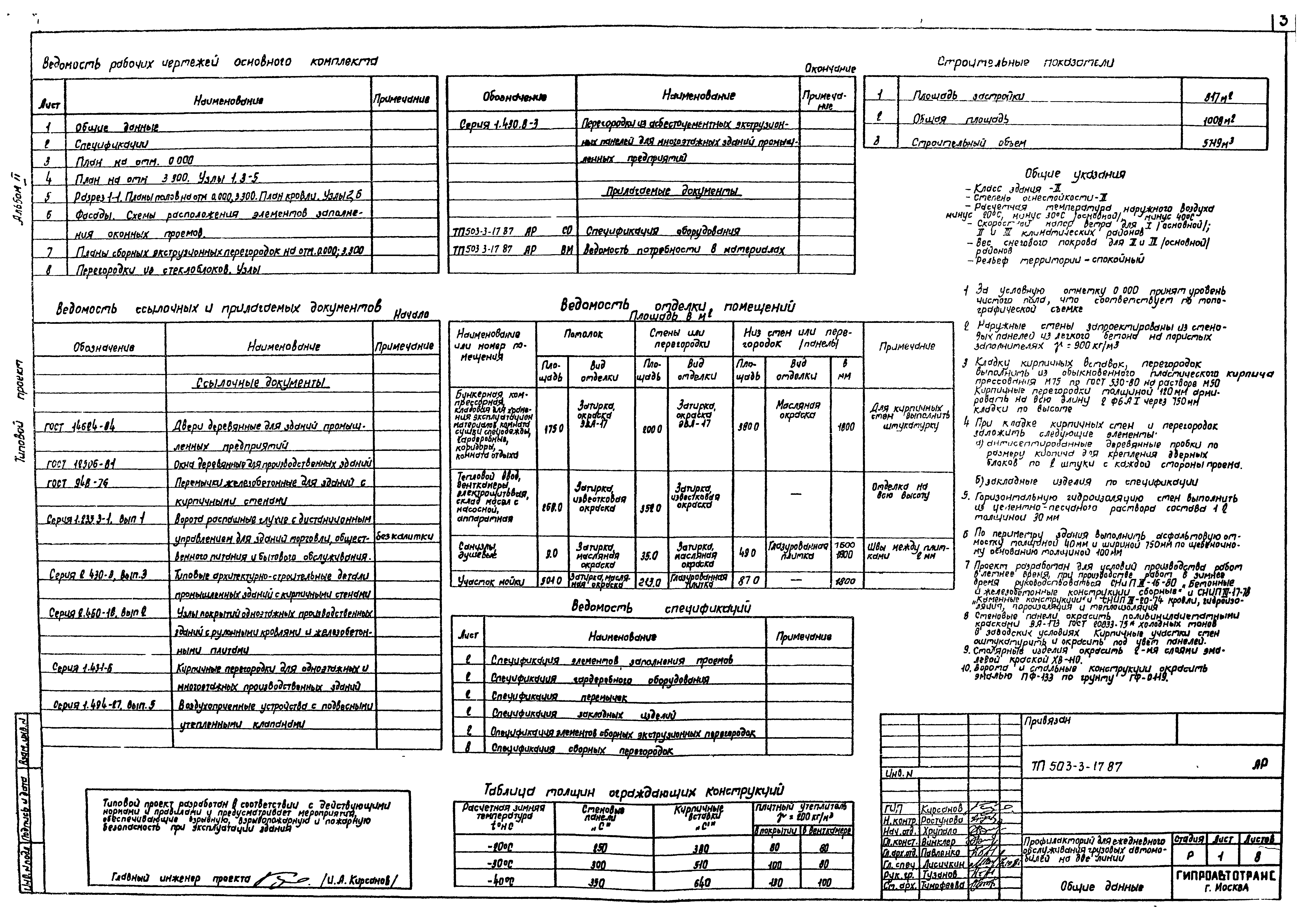 Типовой проект 503-3-17.87