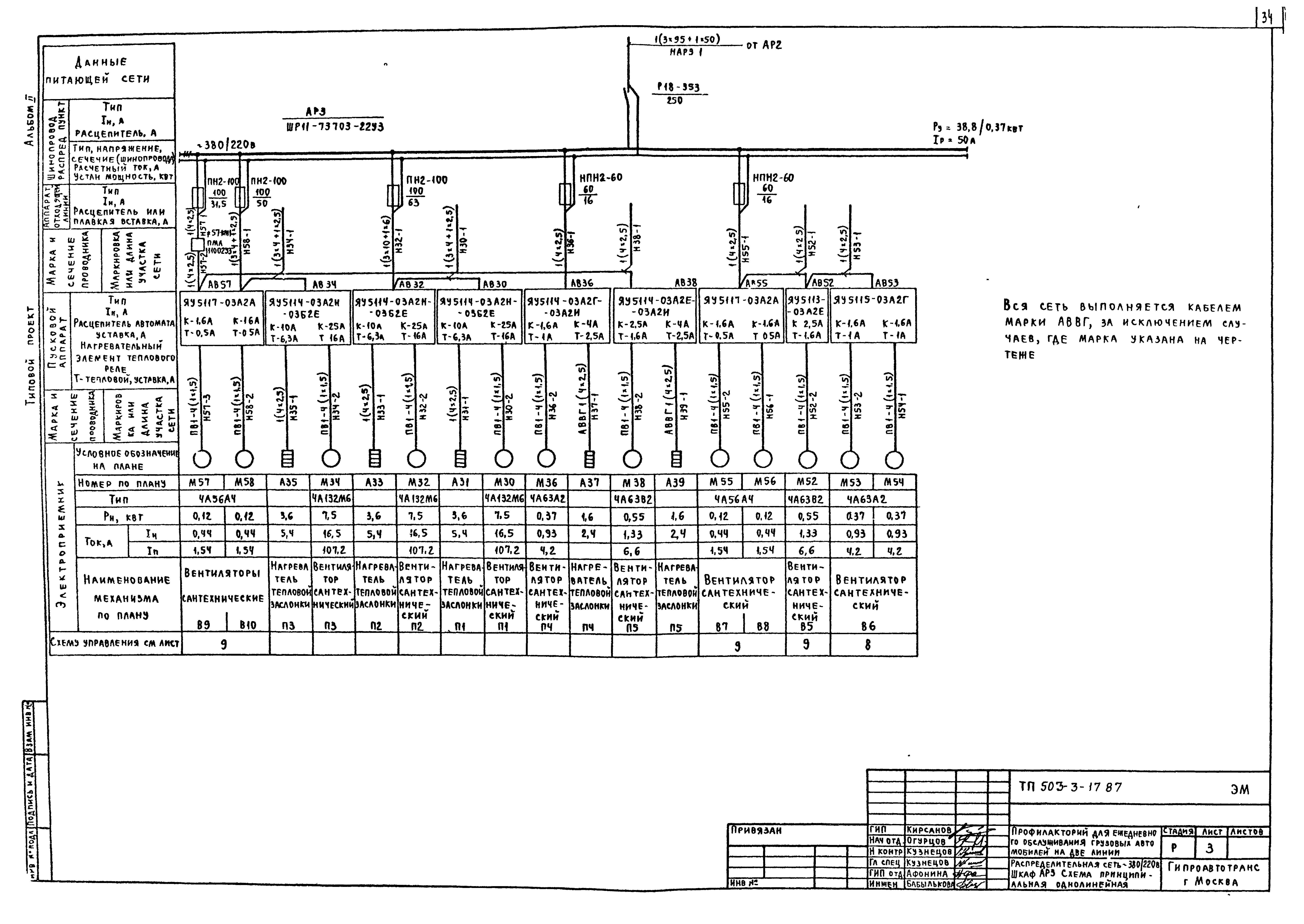 Типовой проект 503-3-17.87