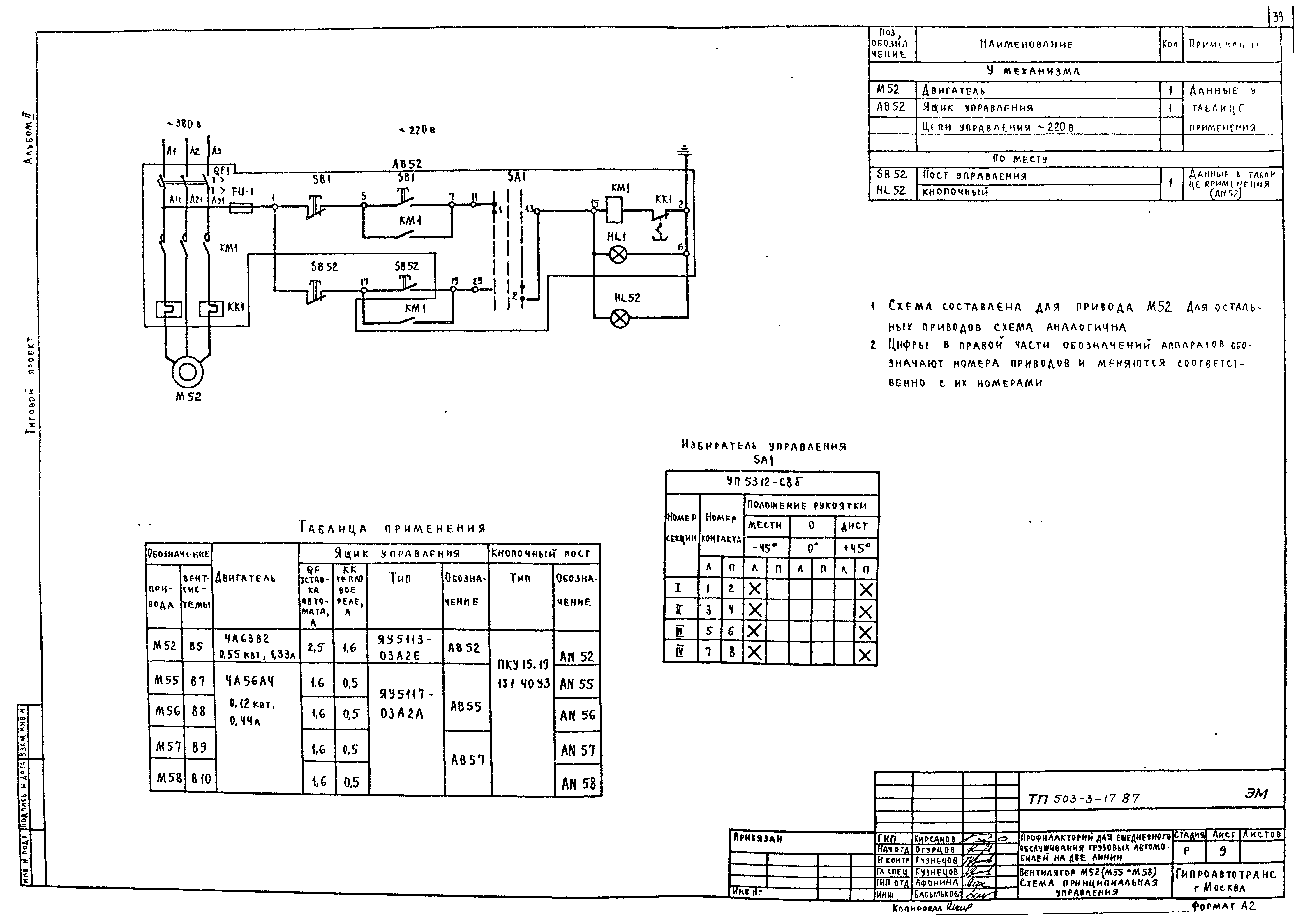 Типовой проект 503-3-17.87