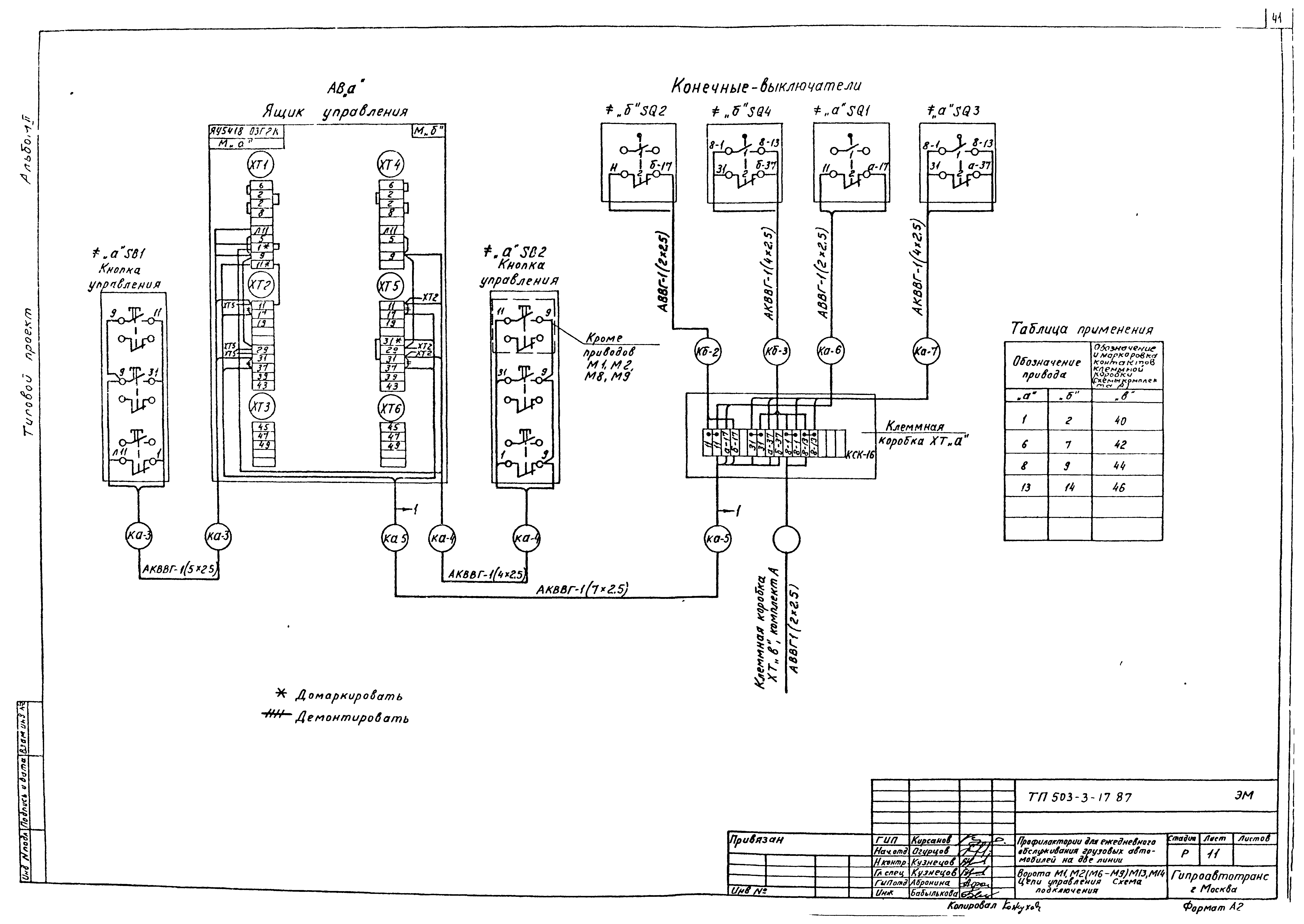 Типовой проект 503-3-17.87