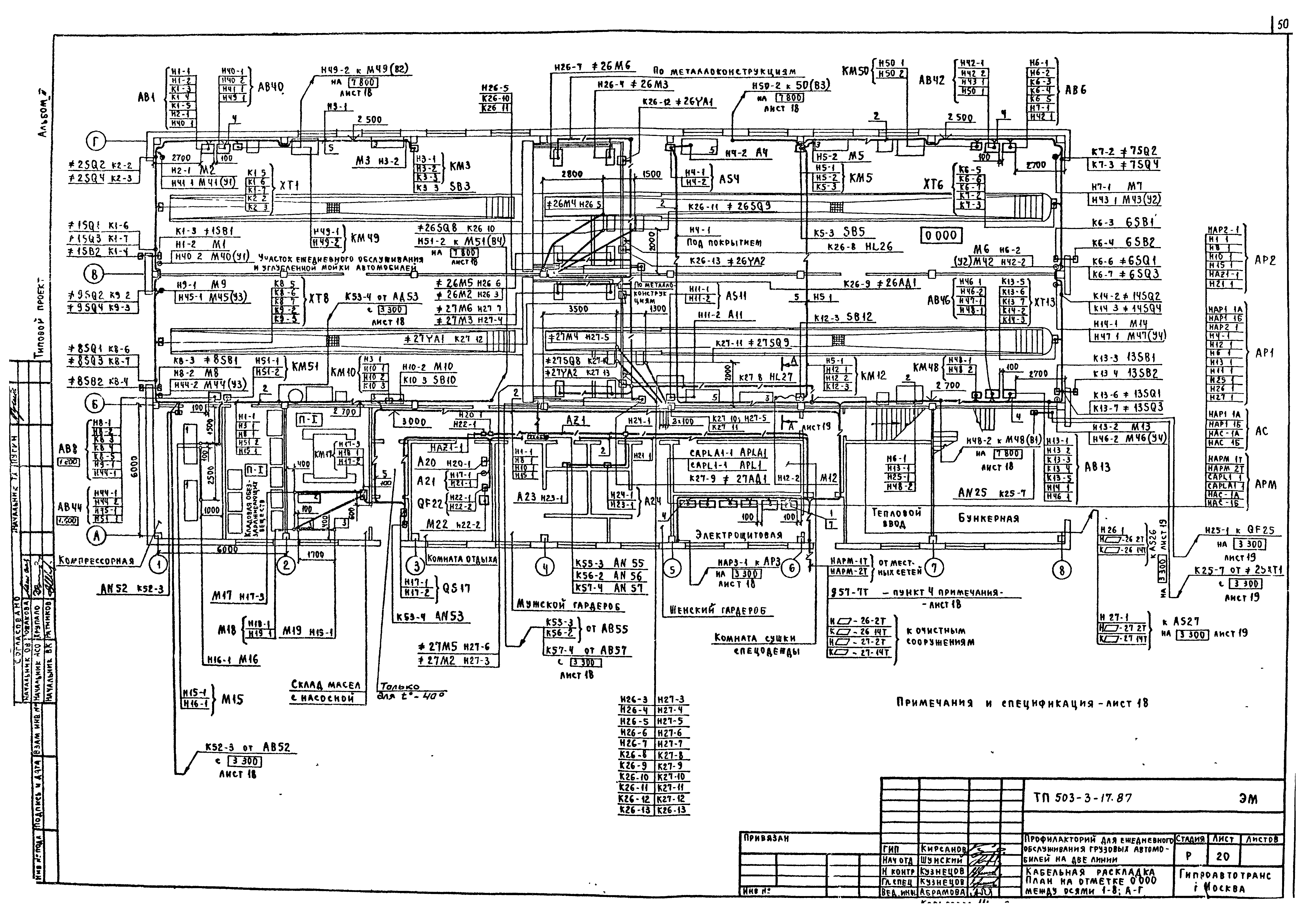 Типовой проект 503-3-17.87