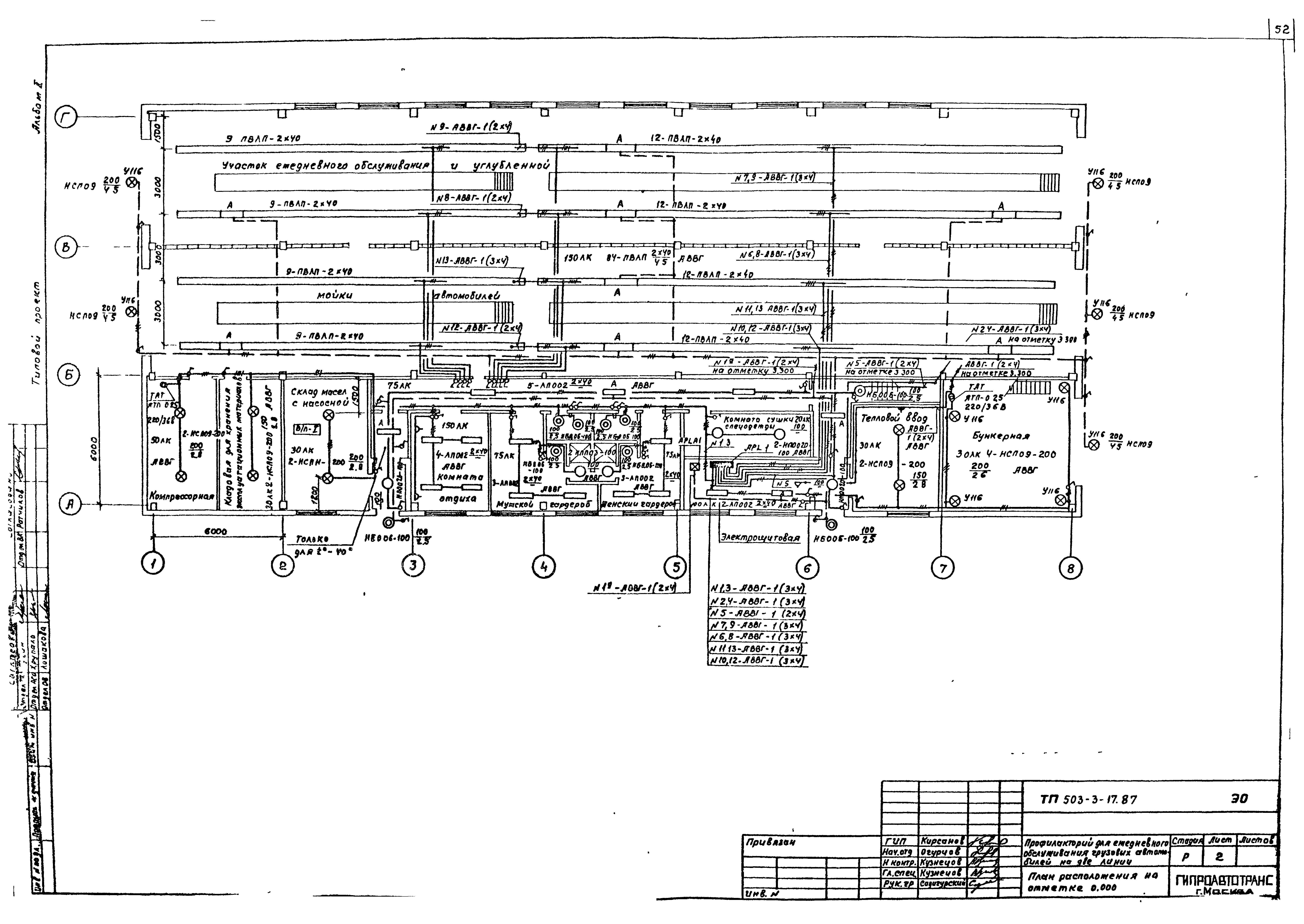 Типовой проект 503-3-17.87