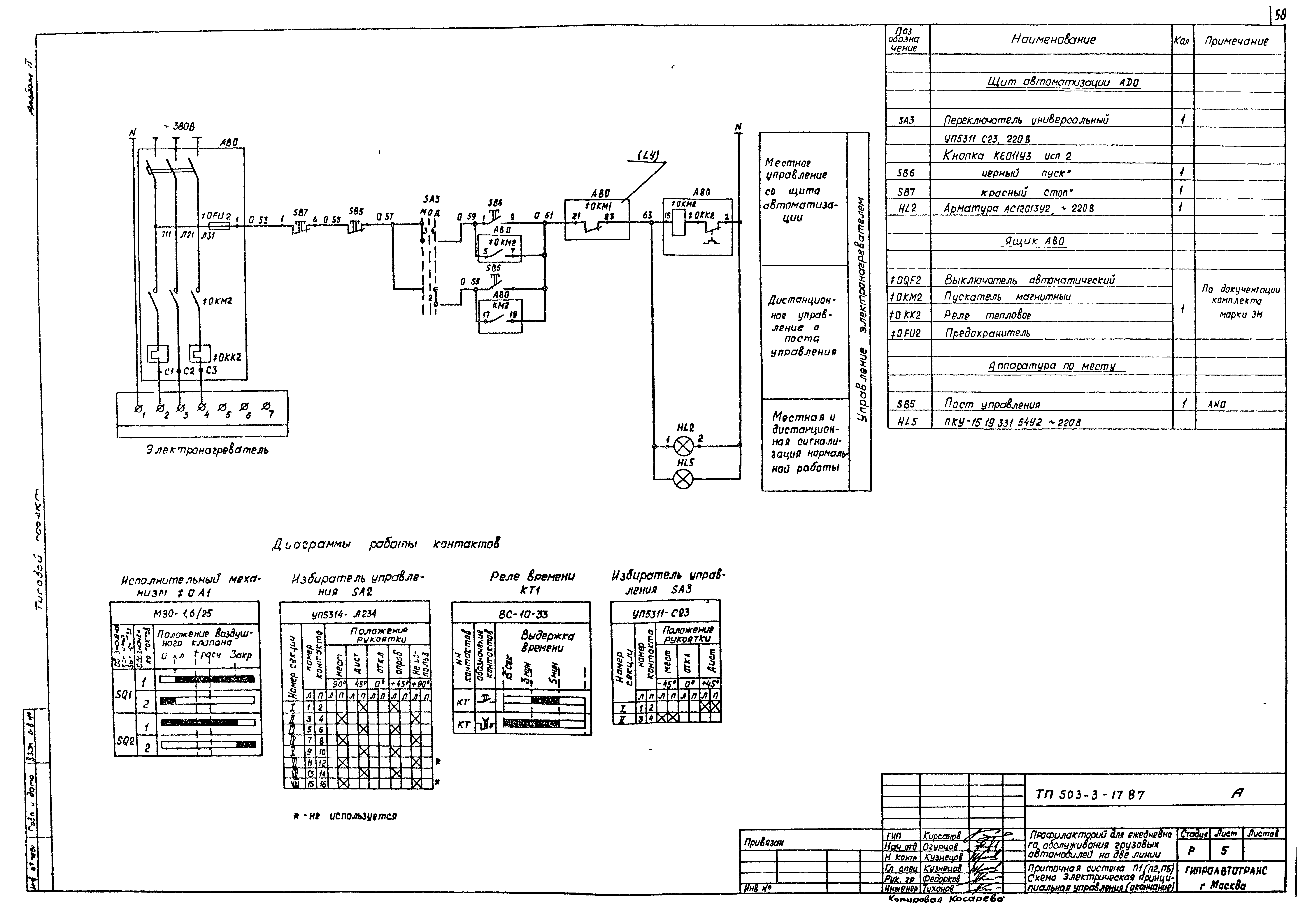 Типовой проект 503-3-17.87