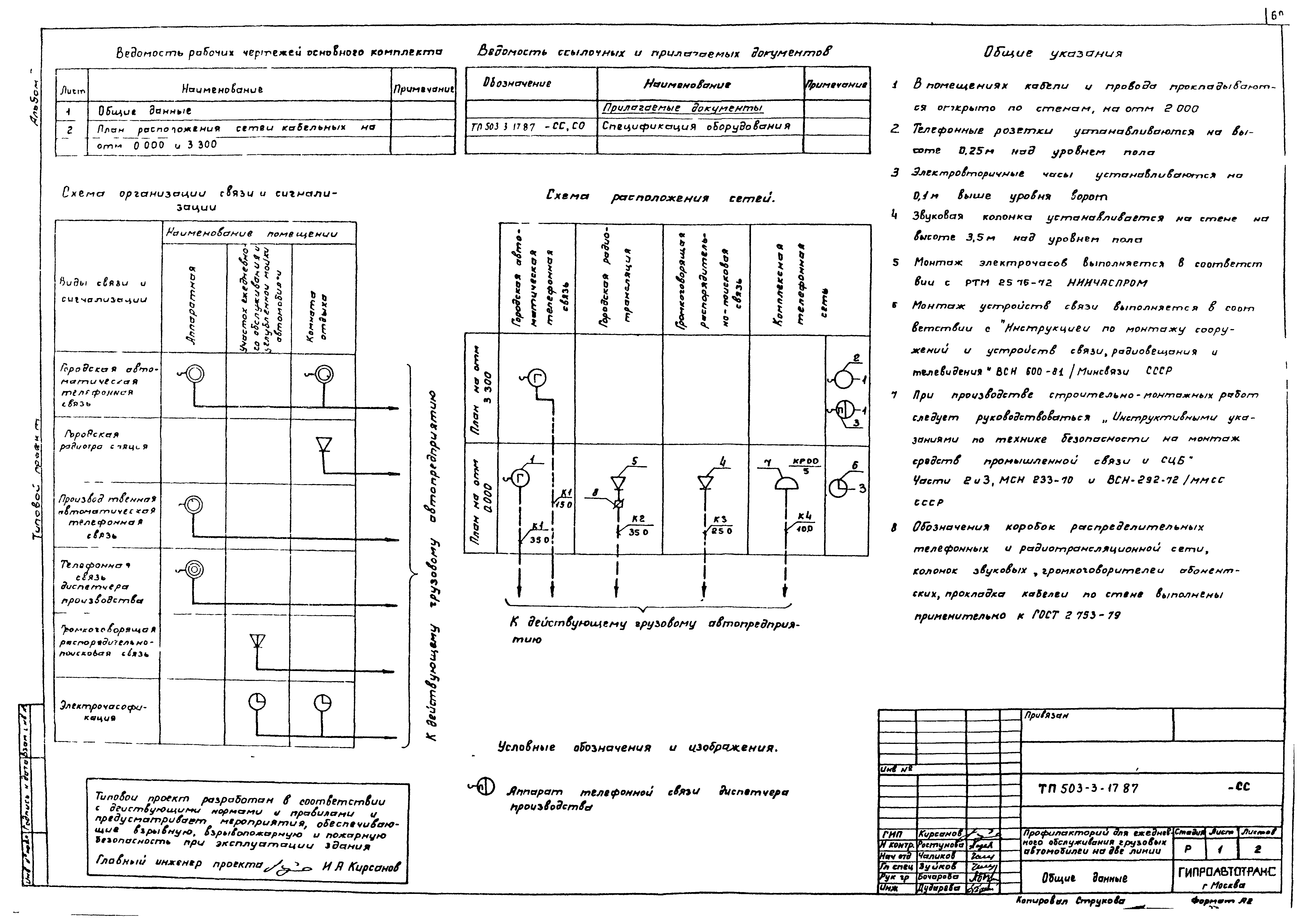 Типовой проект 503-3-17.87