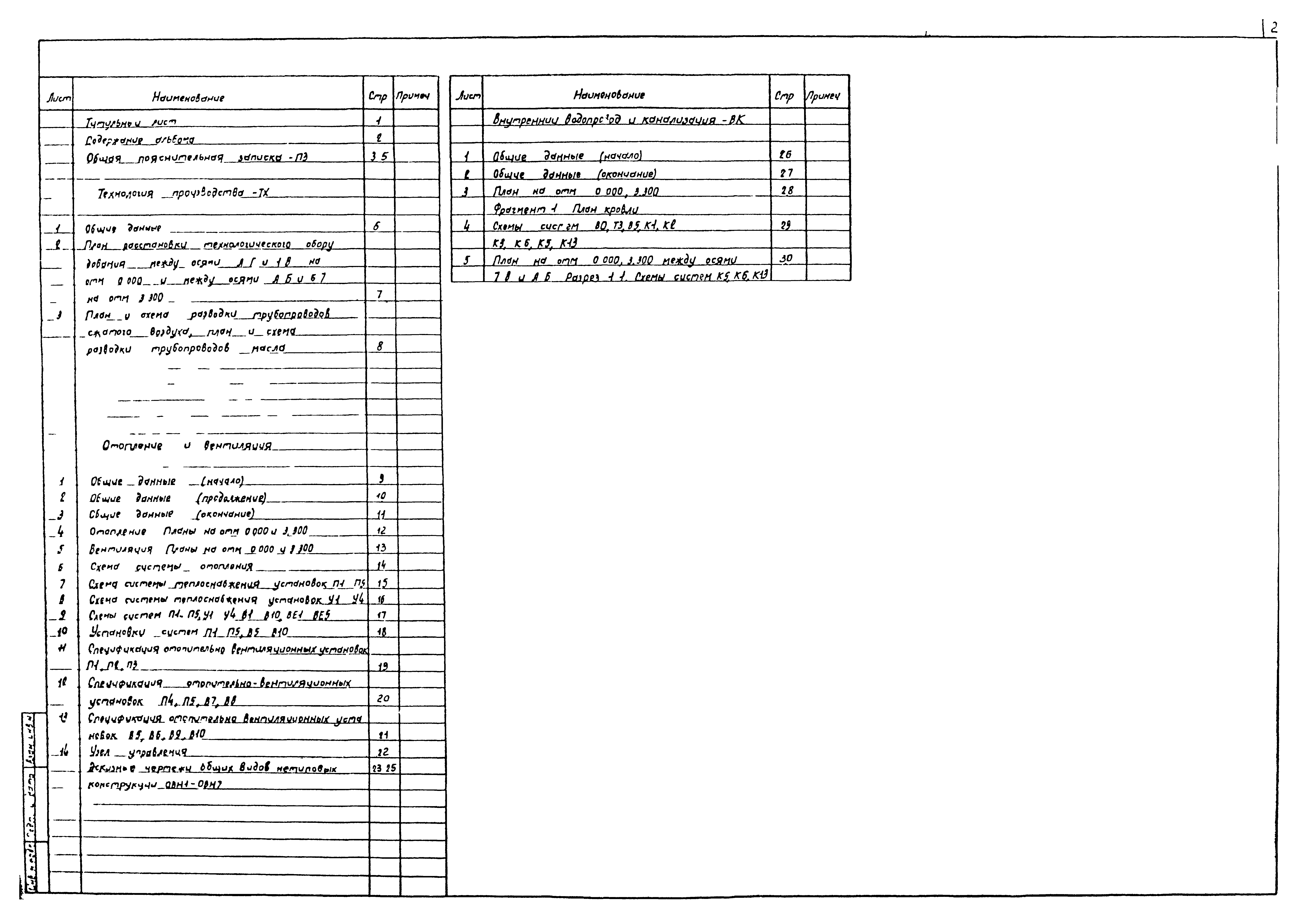 Типовой проект 503-3-17.87