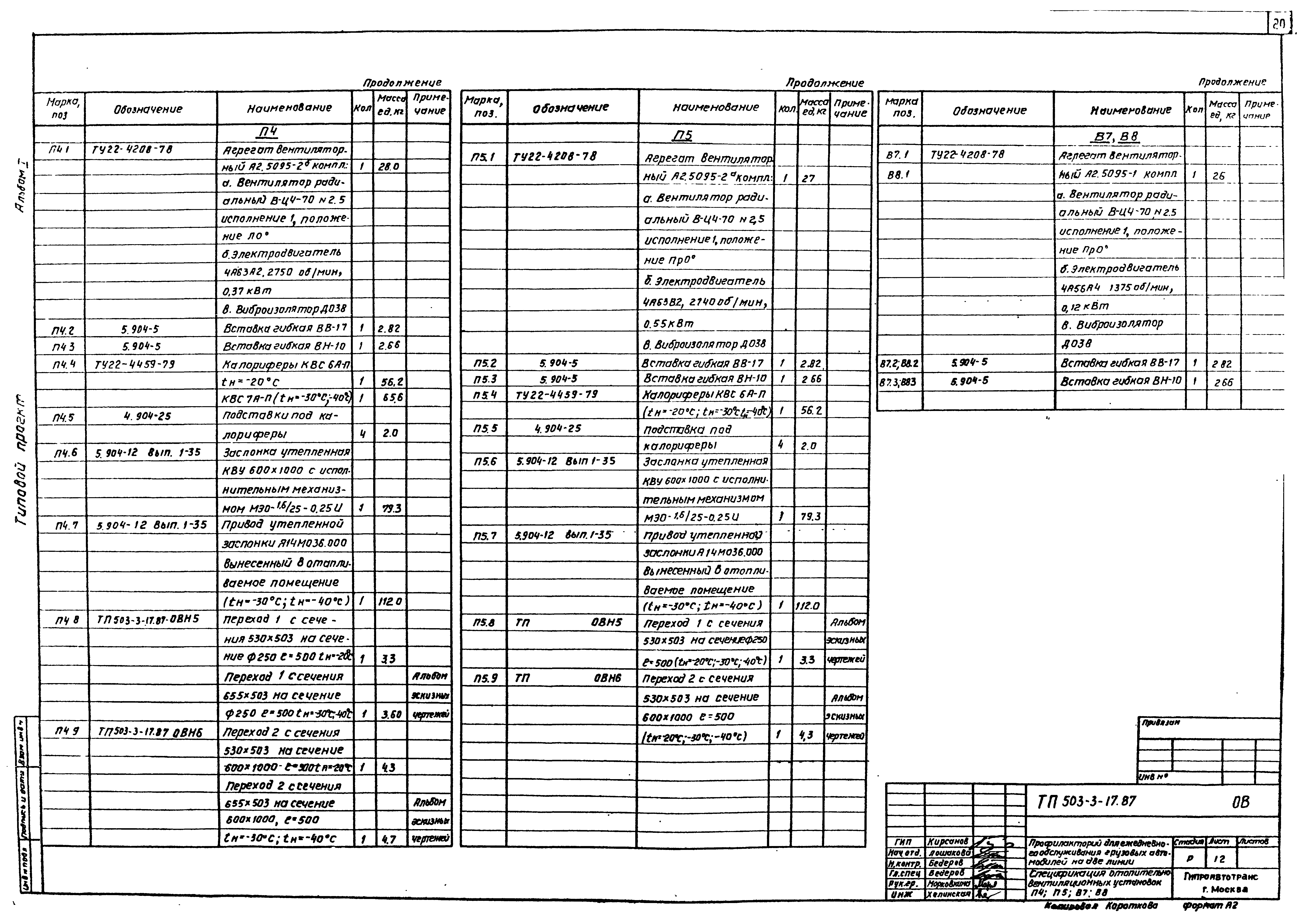 Типовой проект 503-3-17.87