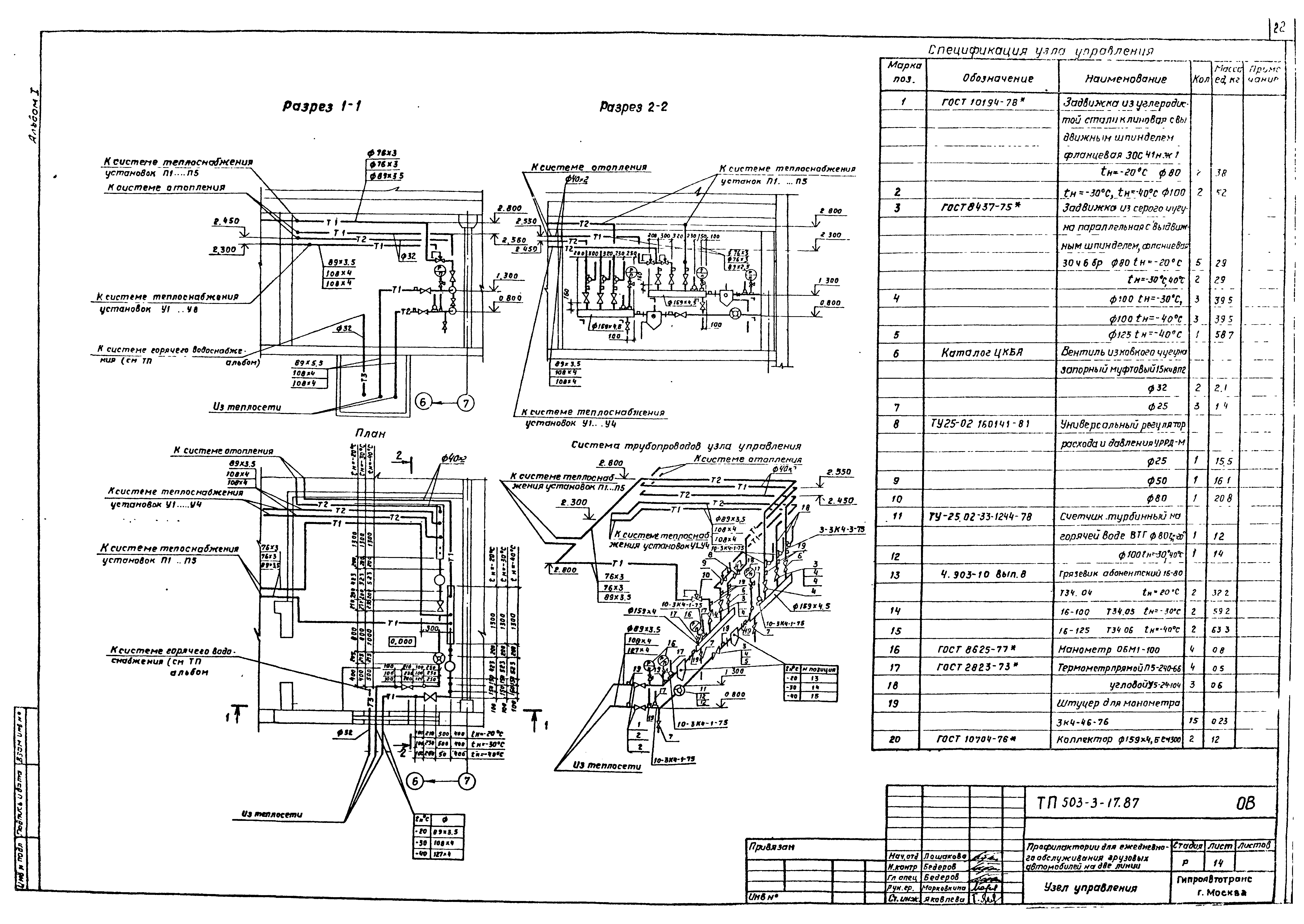 Типовой проект 503-3-17.87