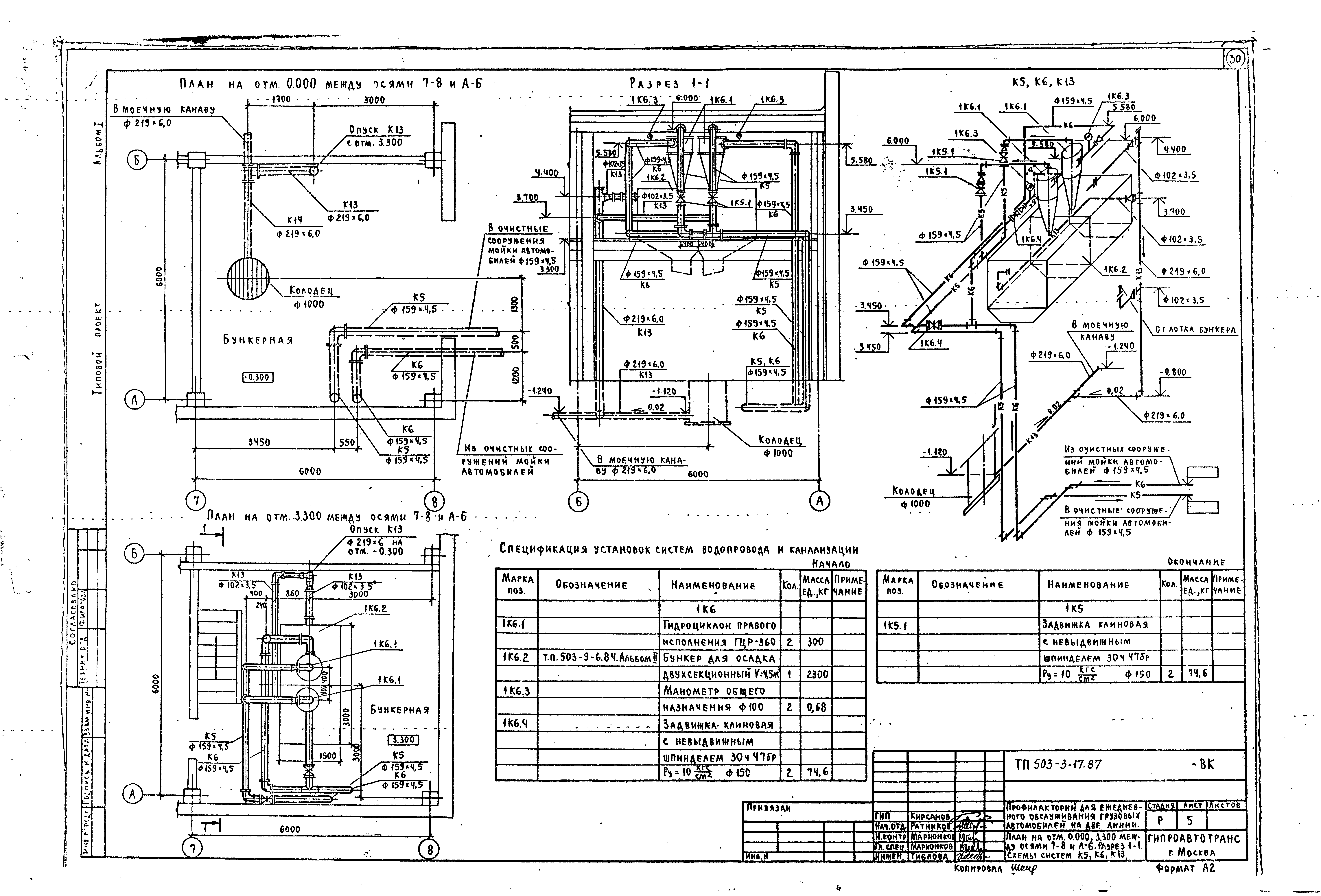 Типовой проект 503-3-17.87