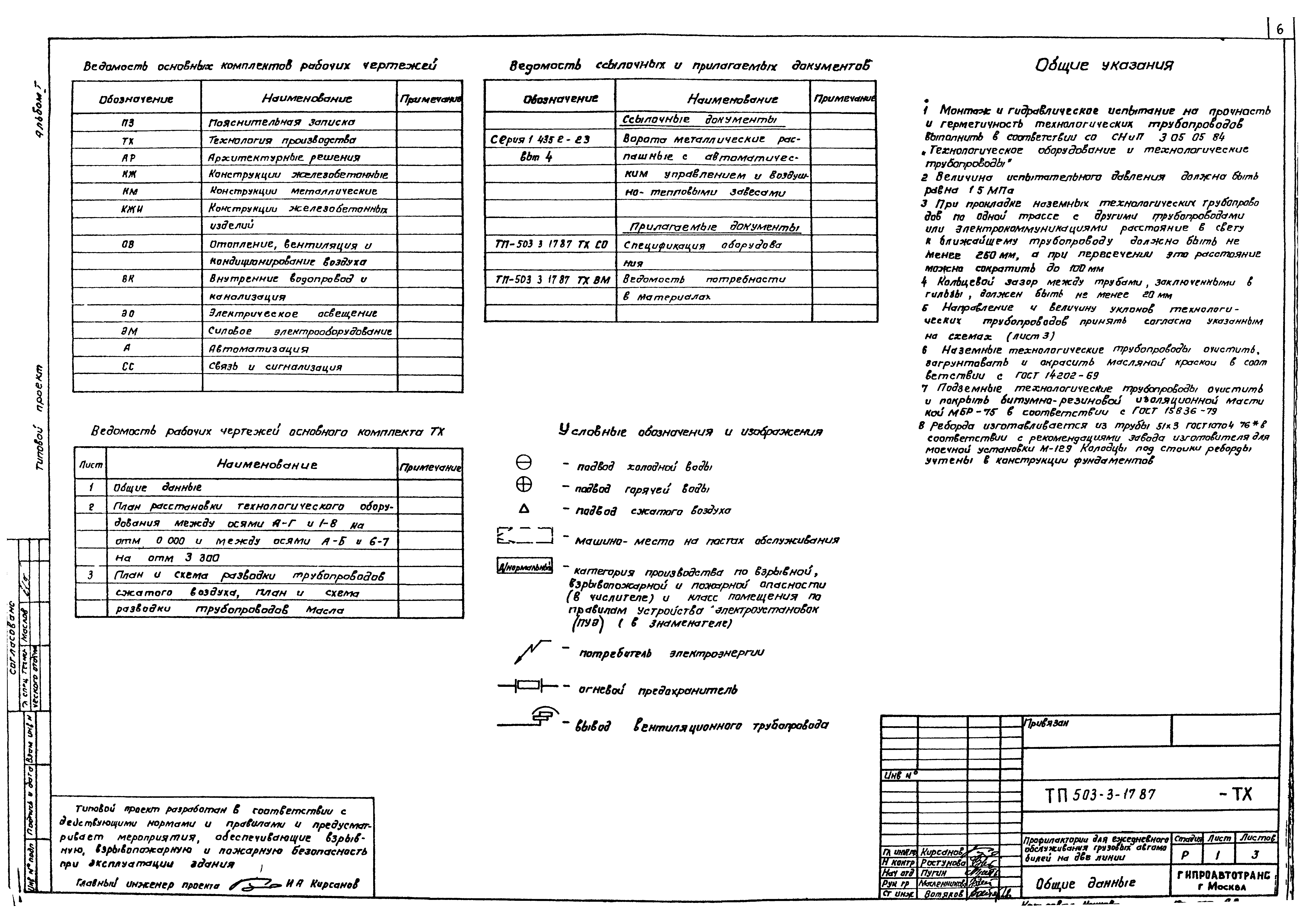 Типовой проект 503-3-17.87