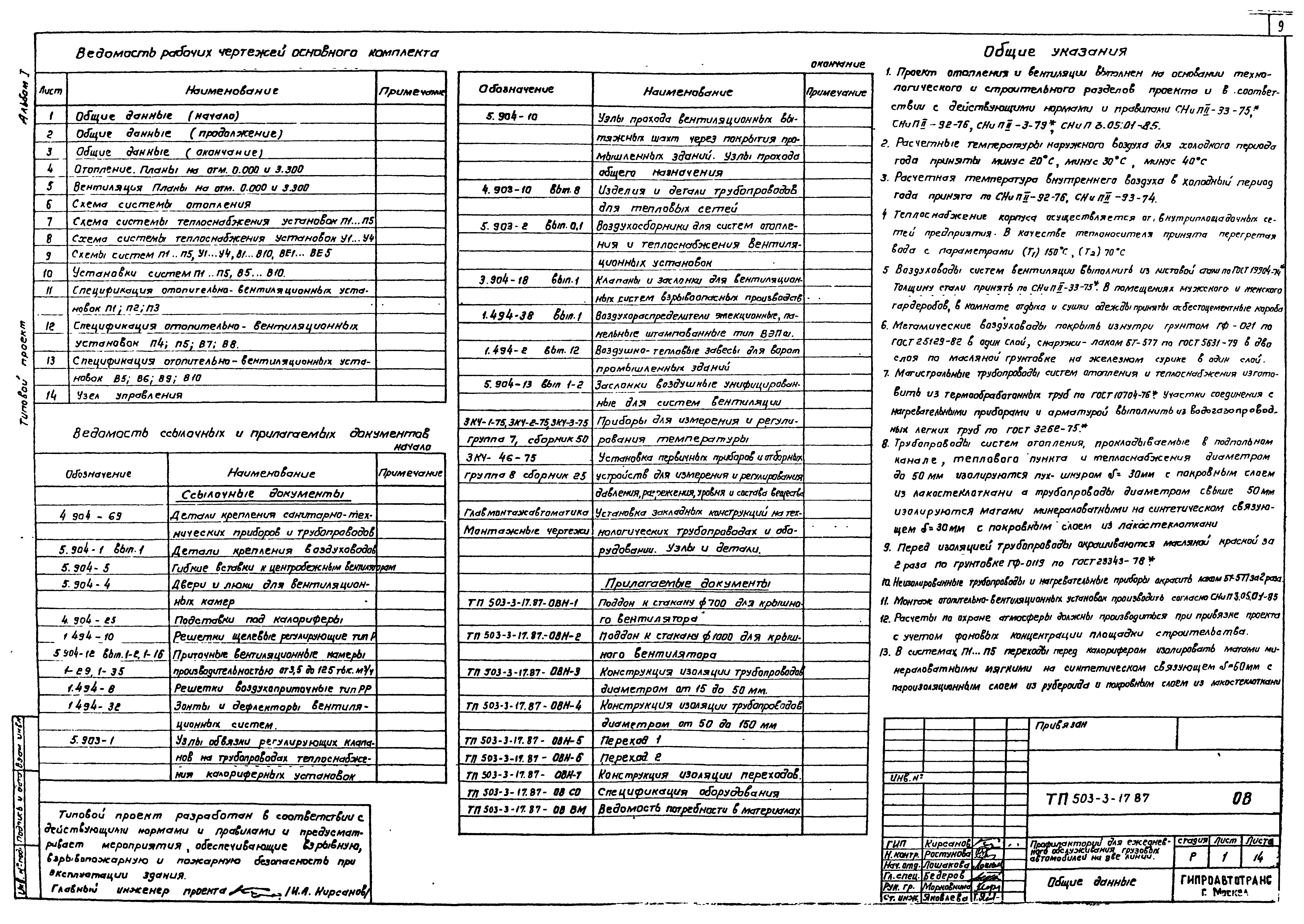 Типовой проект 503-3-17.87
