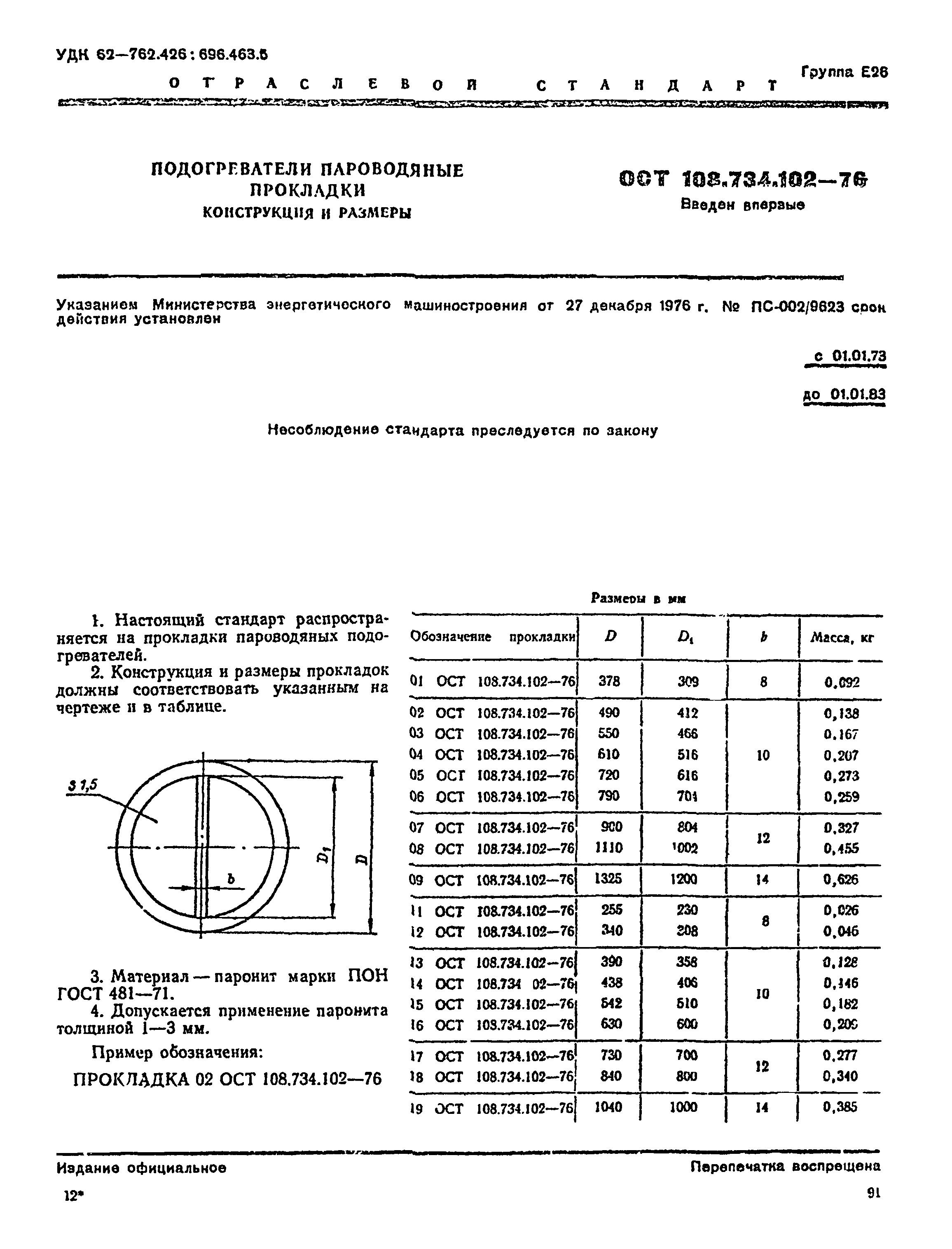ОСТ 108.734.102-76