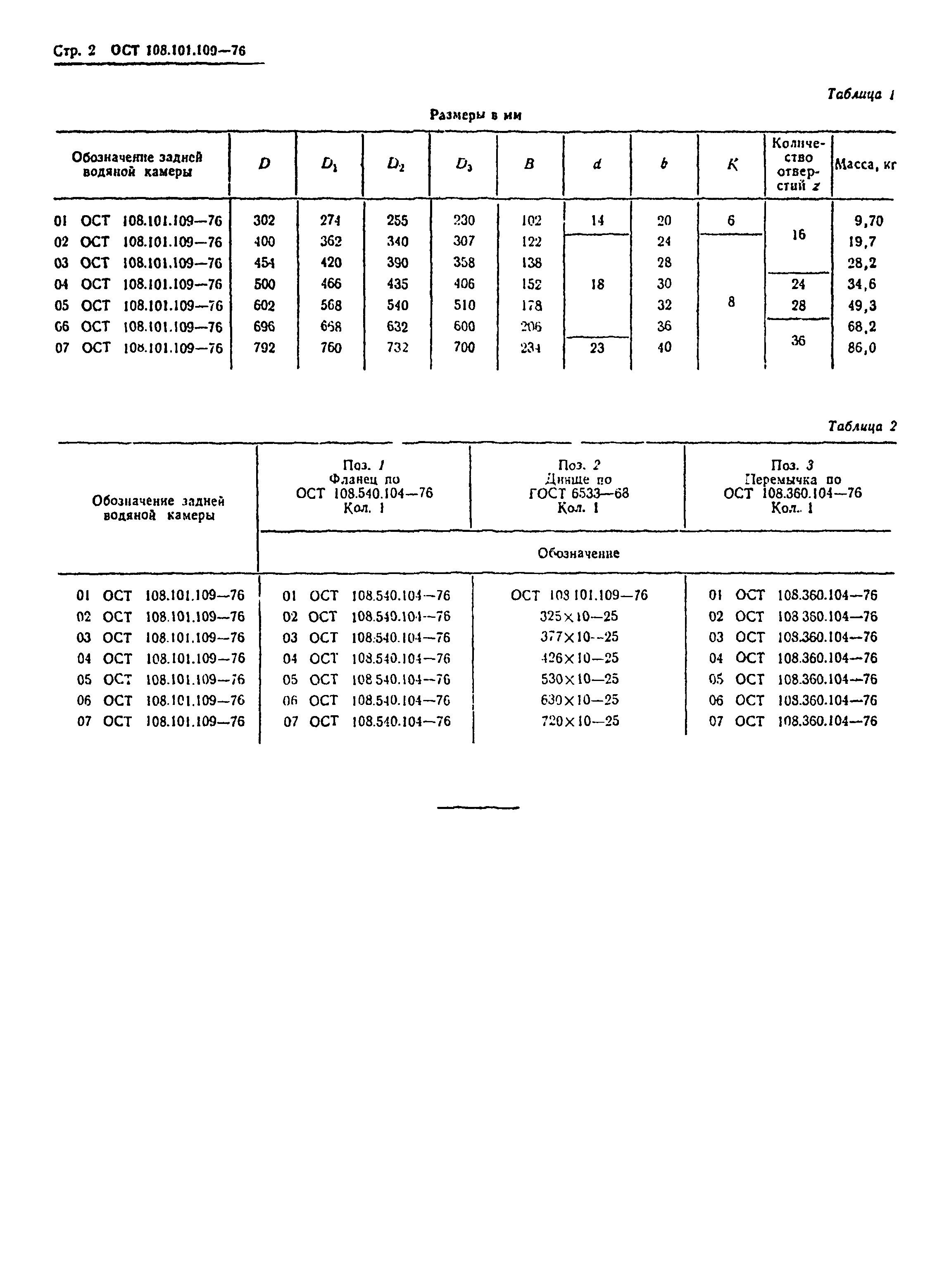 ОСТ 108.101.109-76