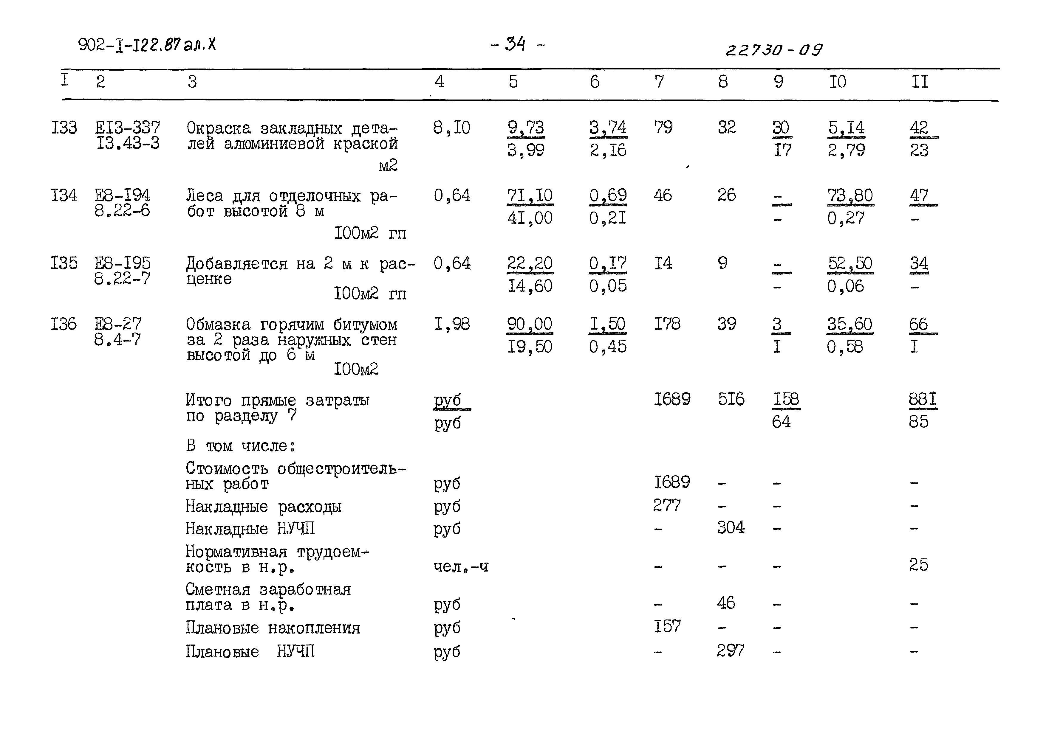 Типовой проект 902-1-122.87