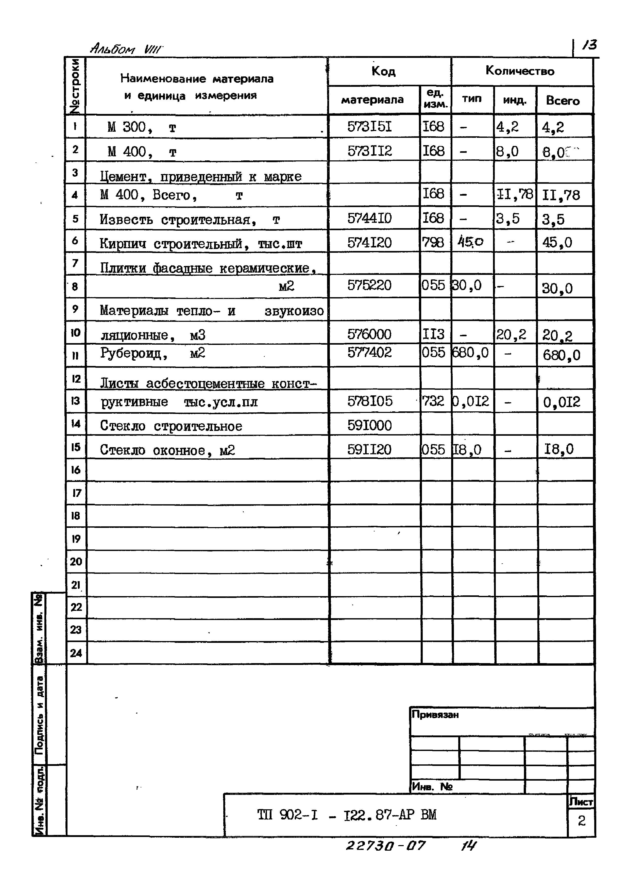 Типовой проект 902-1-122.87