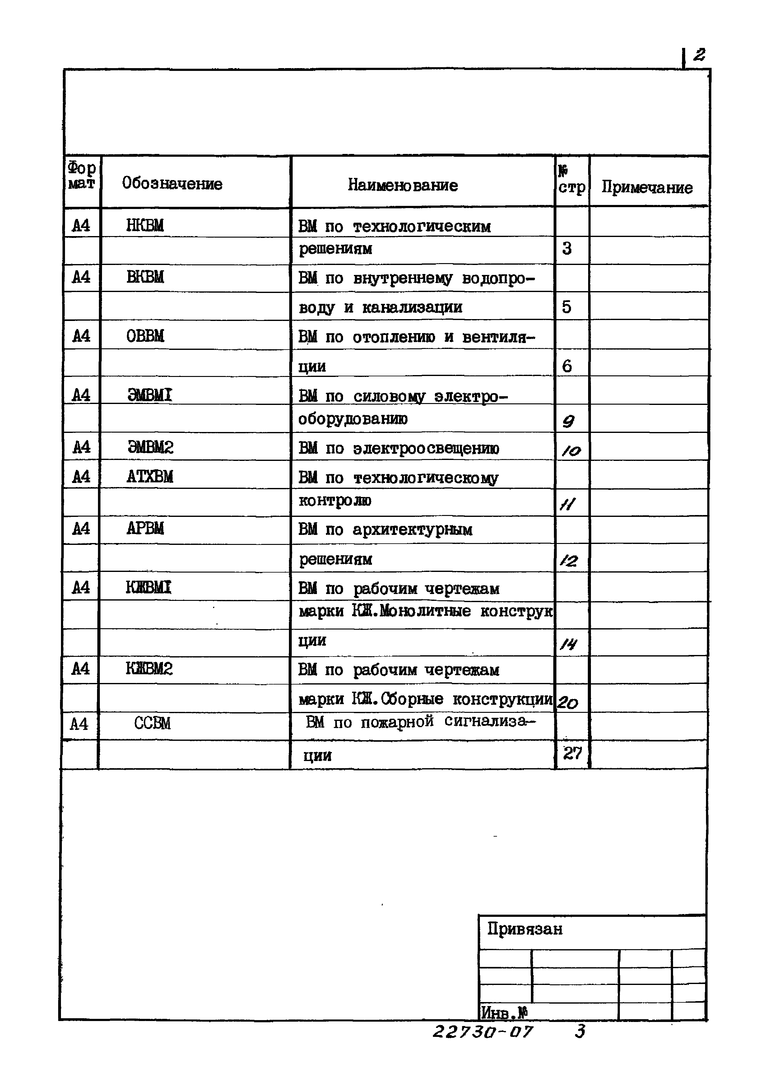 Типовой проект 902-1-122.87