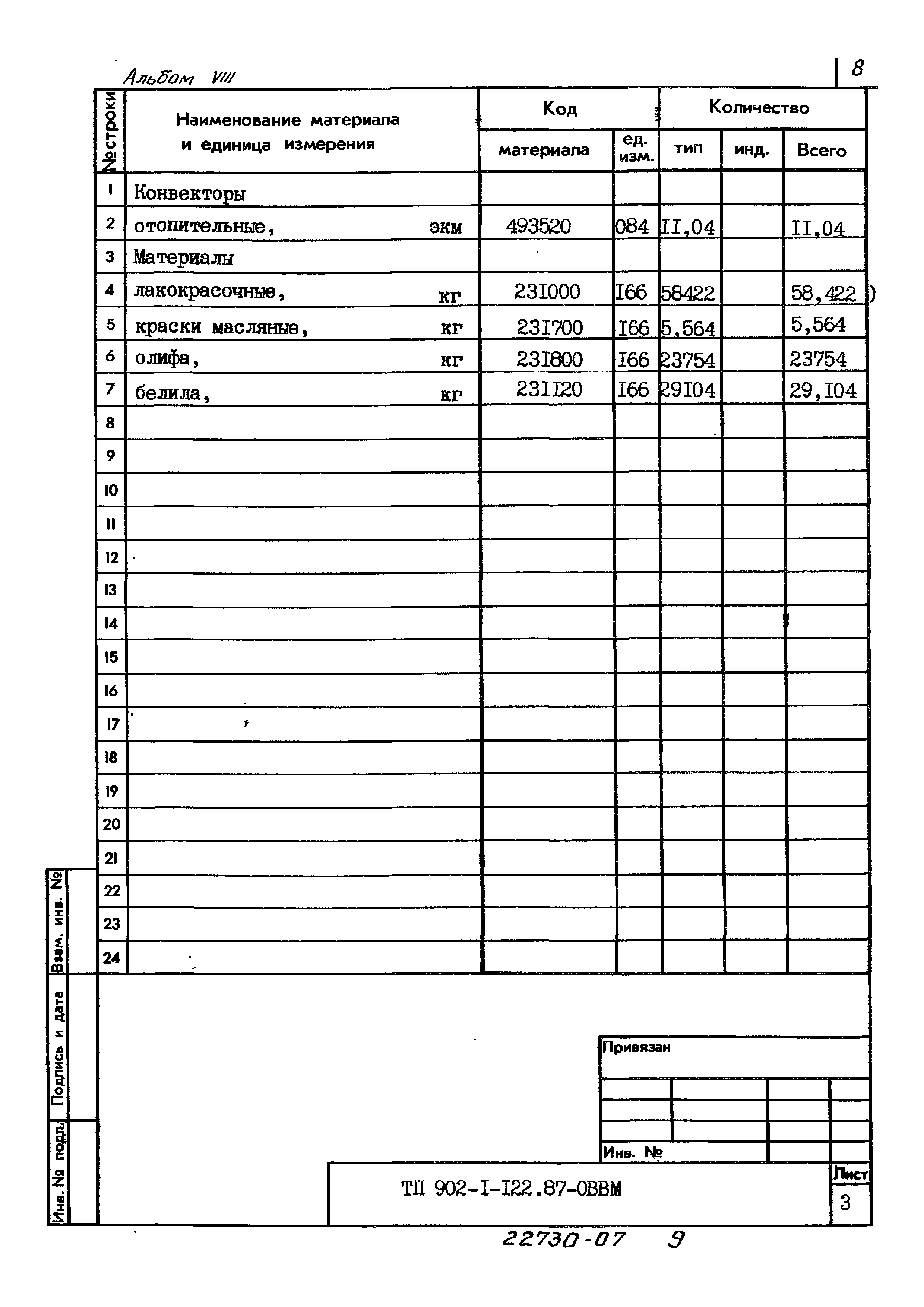 Типовой проект 902-1-122.87
