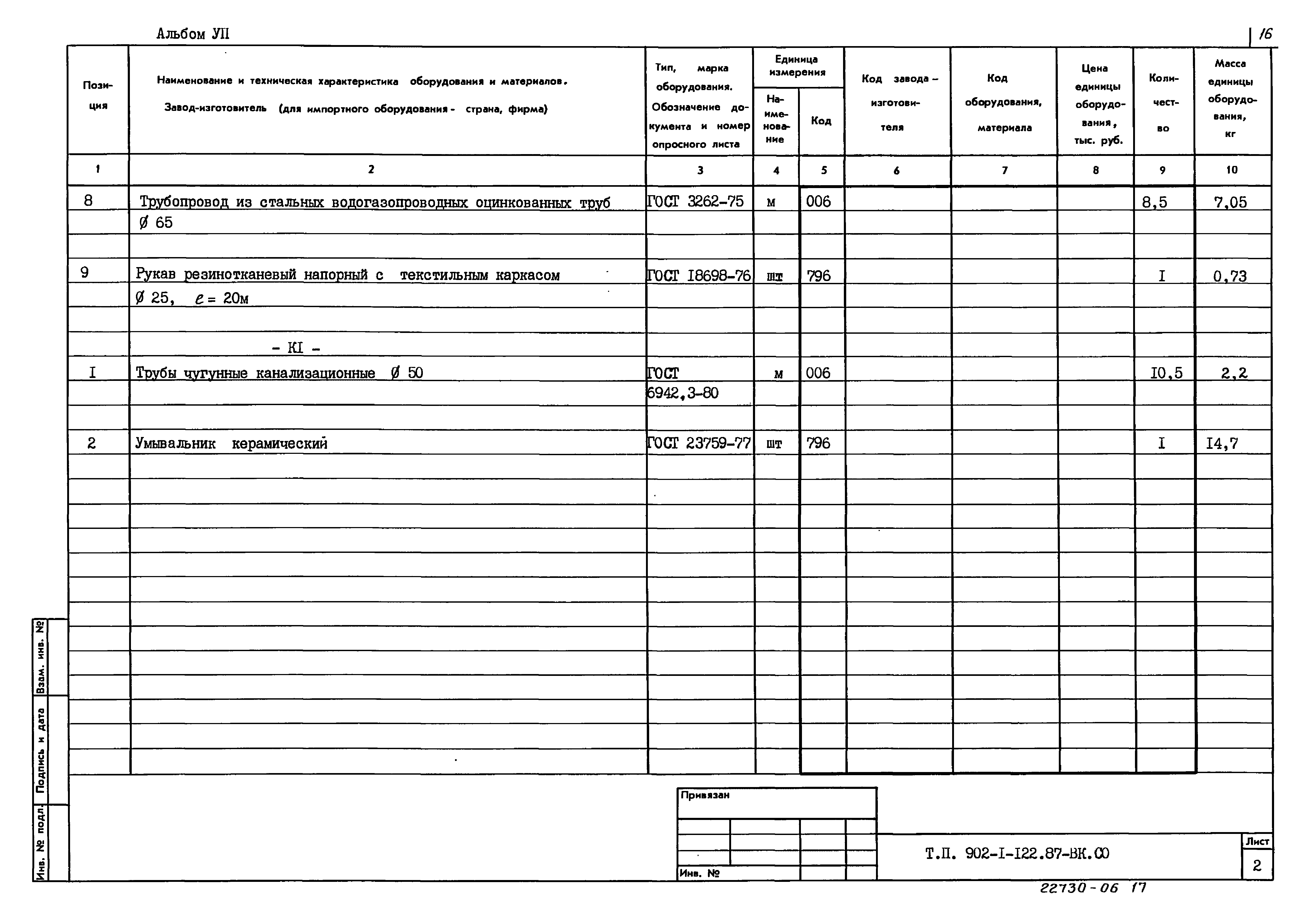 Типовой проект 902-1-122.87