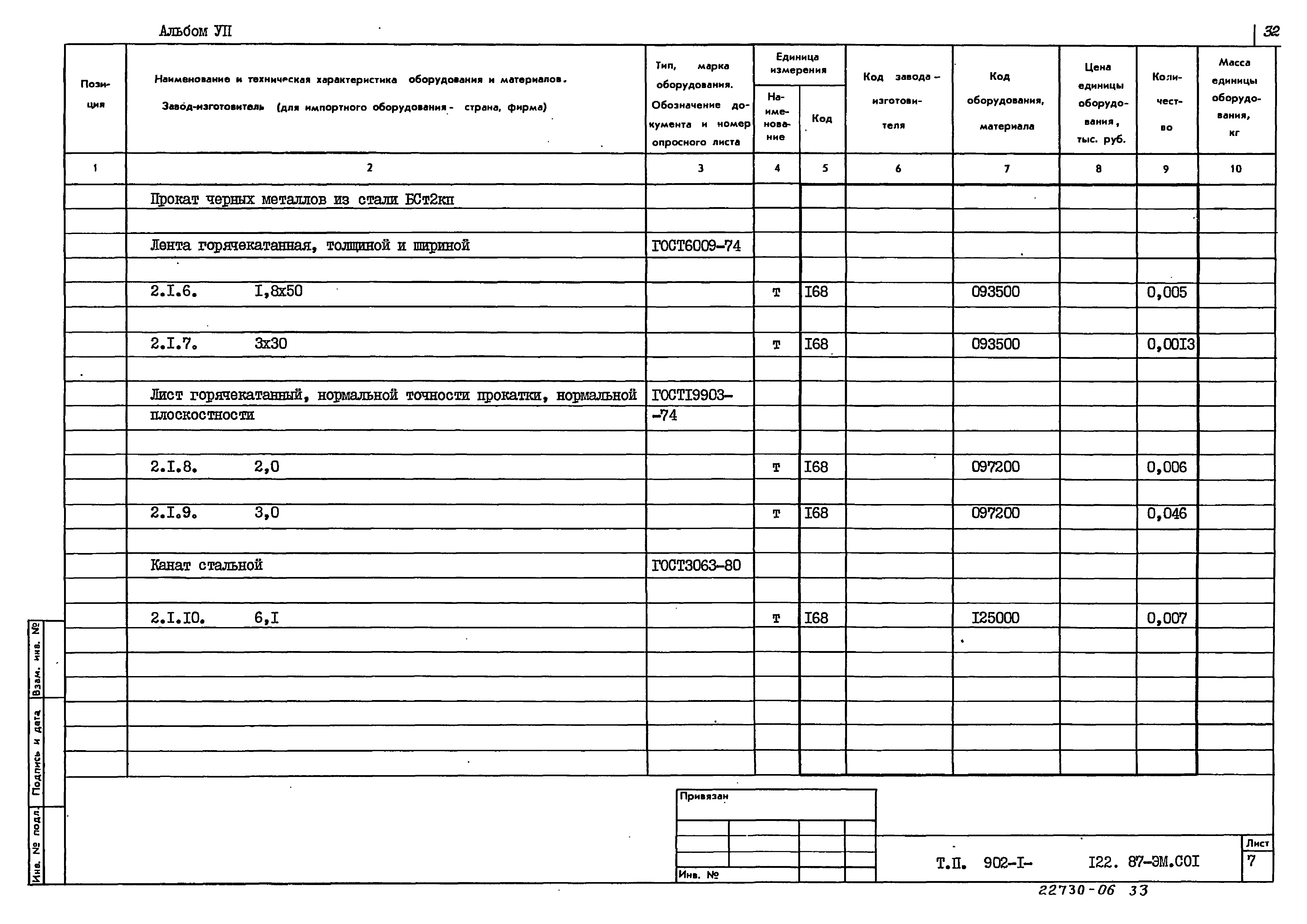 Типовой проект 902-1-122.87