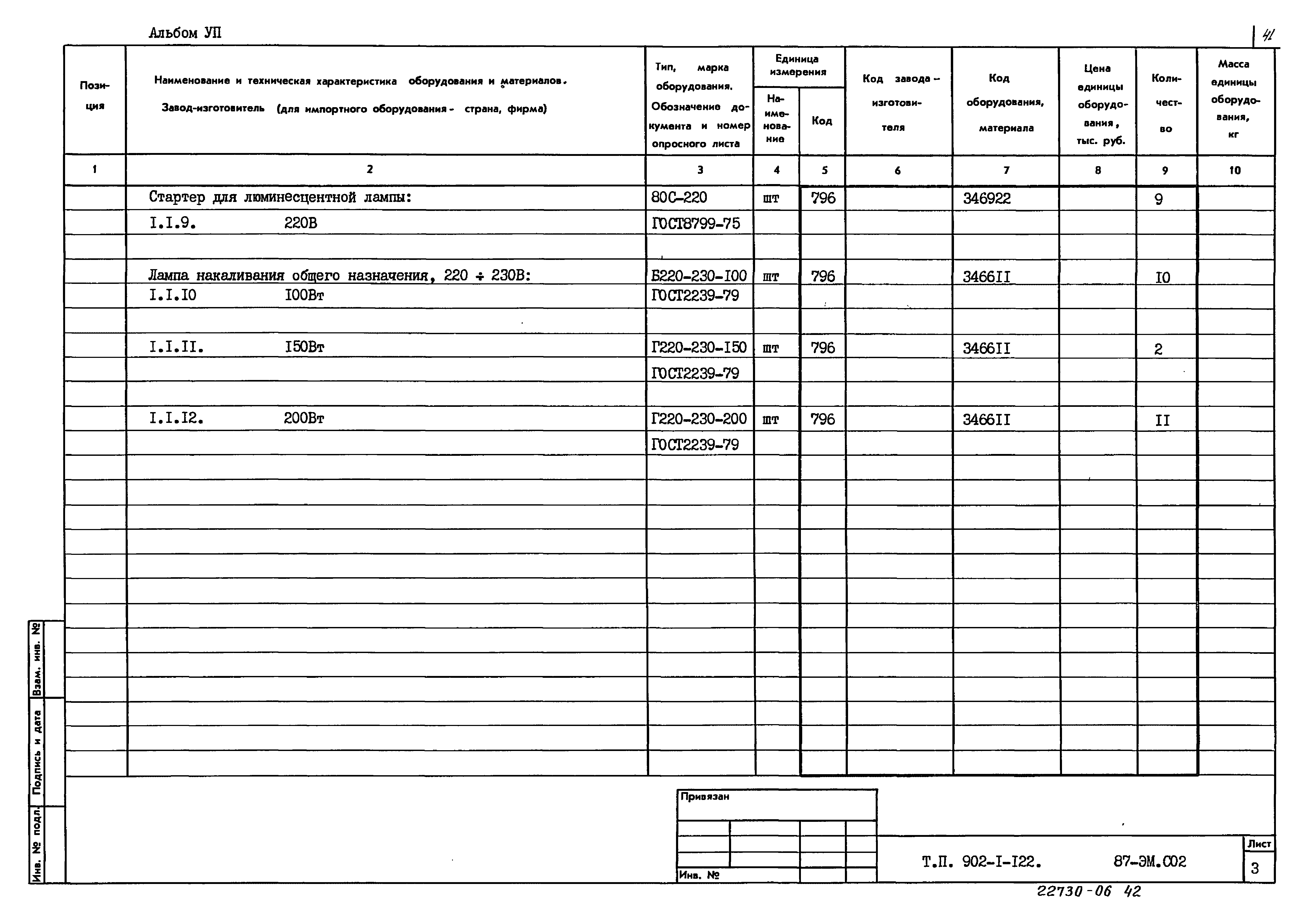 Типовой проект 902-1-122.87