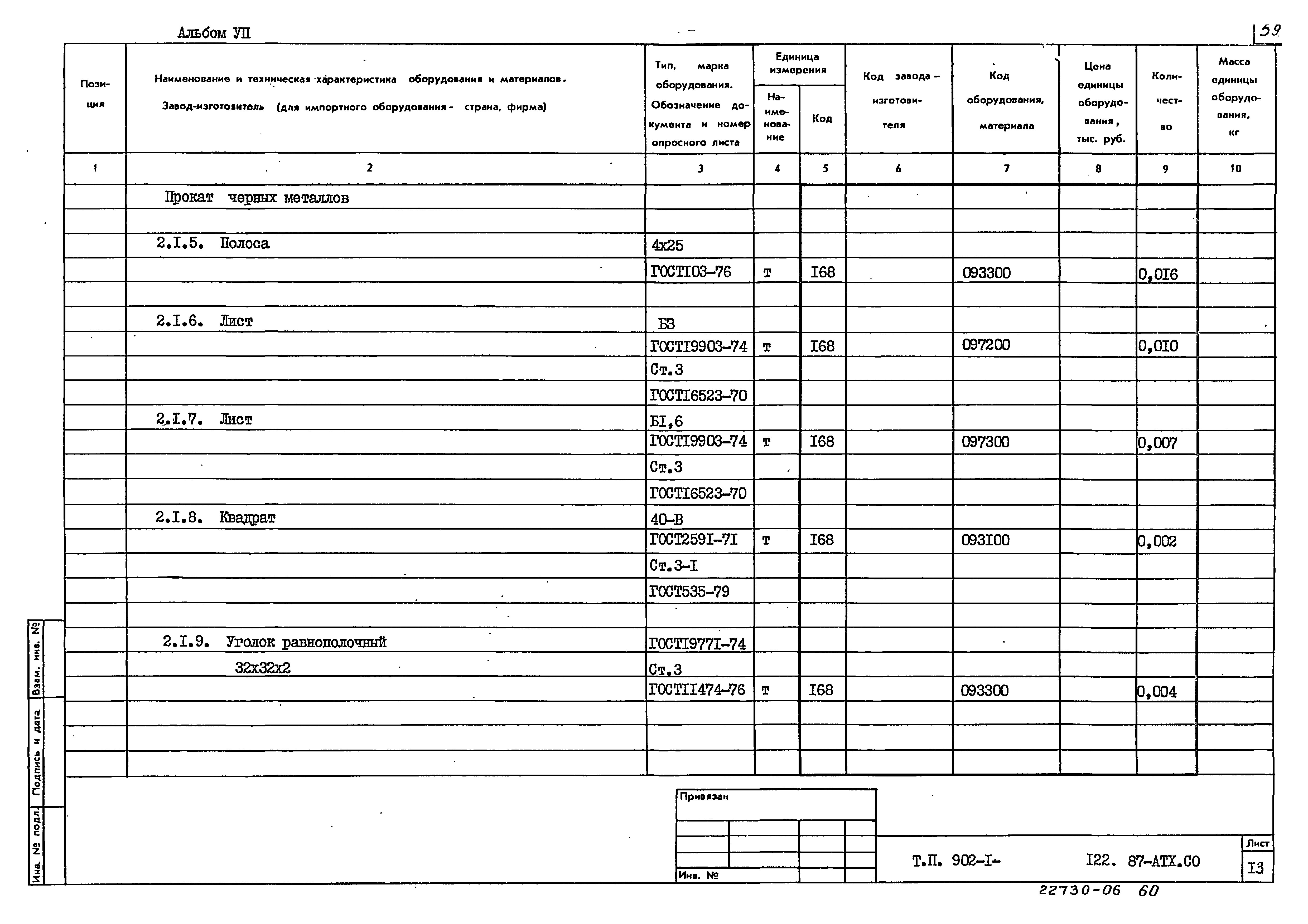 Типовой проект 902-1-122.87