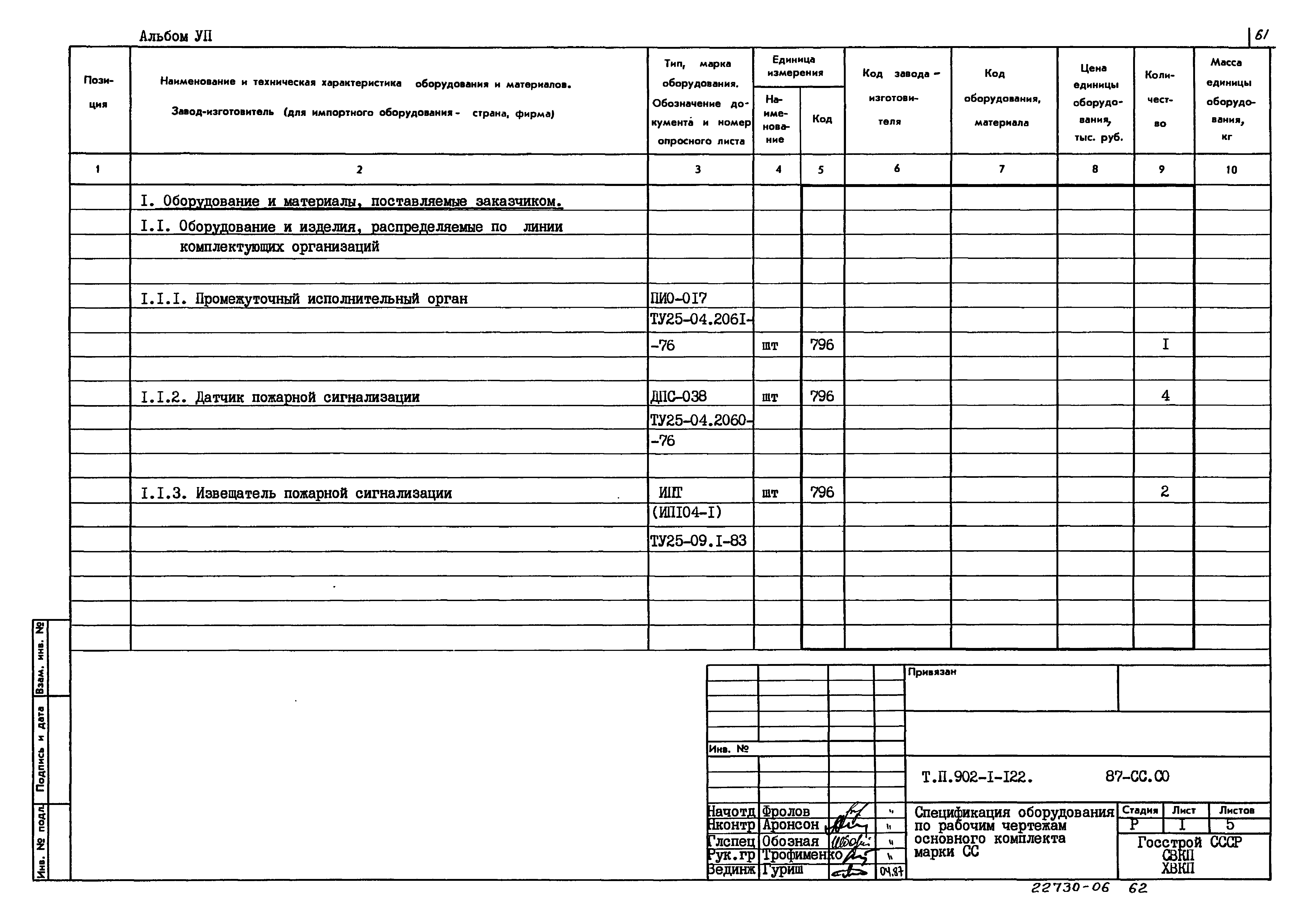 Типовой проект 902-1-122.87