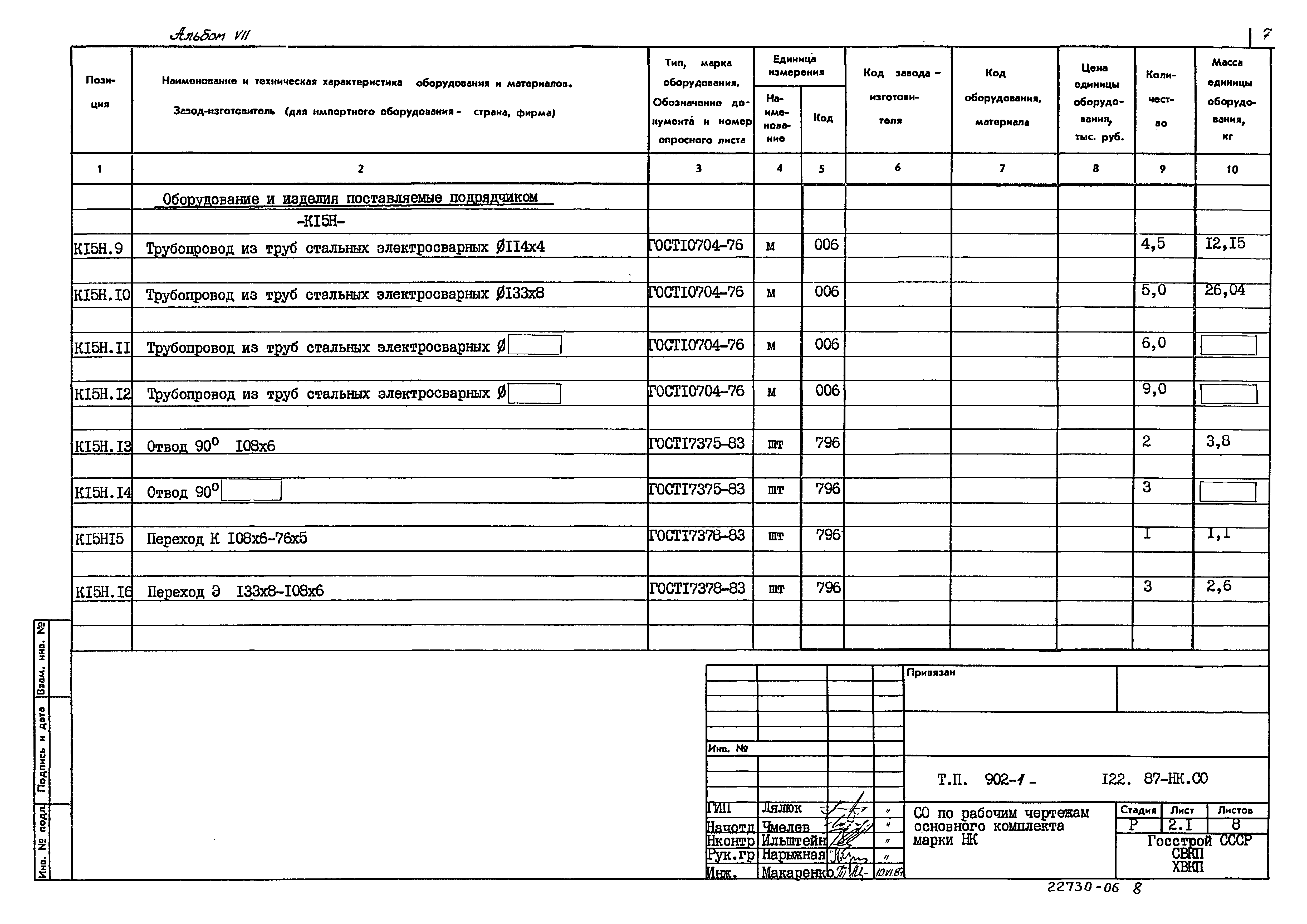 Типовой проект 902-1-122.87