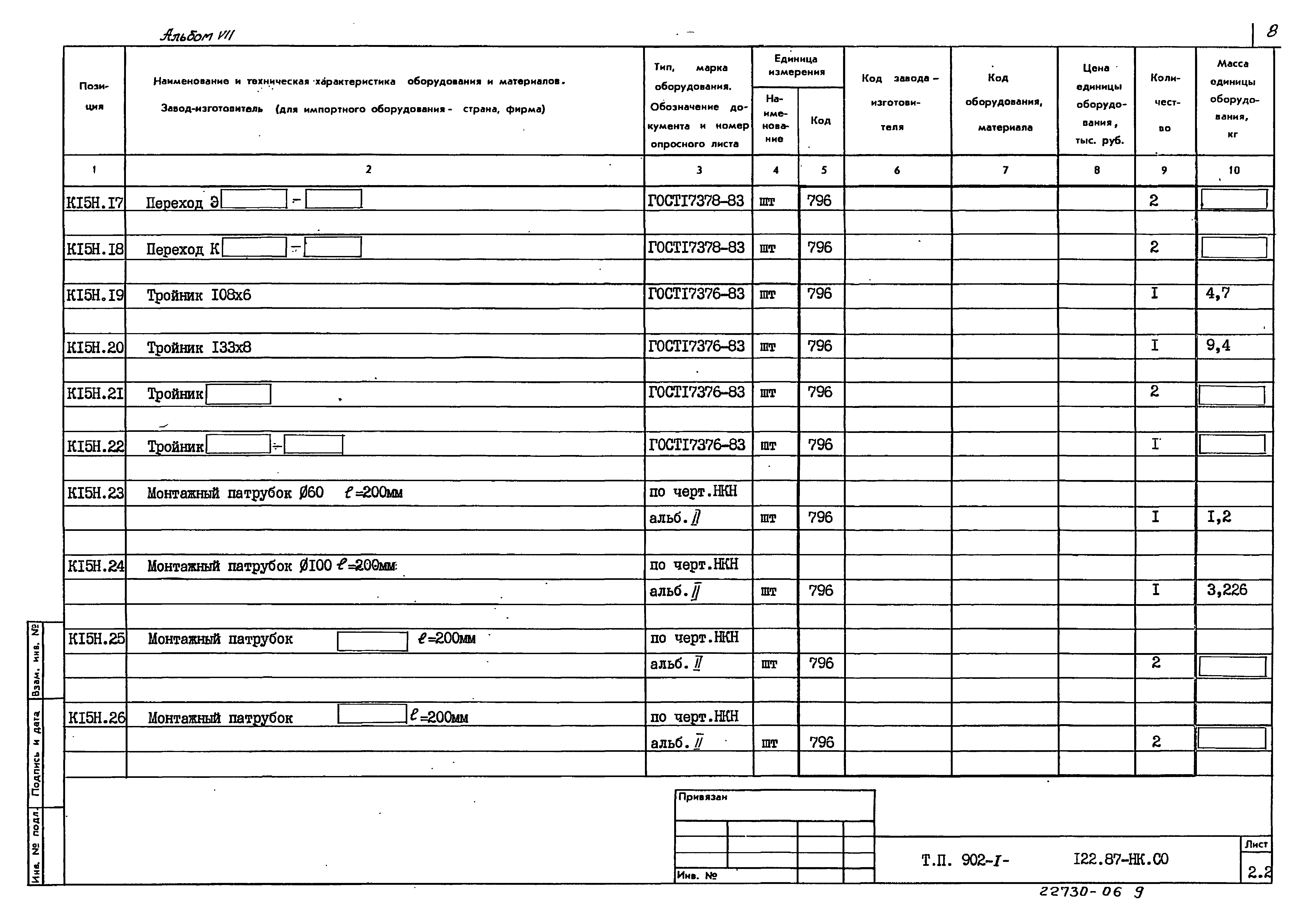 Типовой проект 902-1-122.87