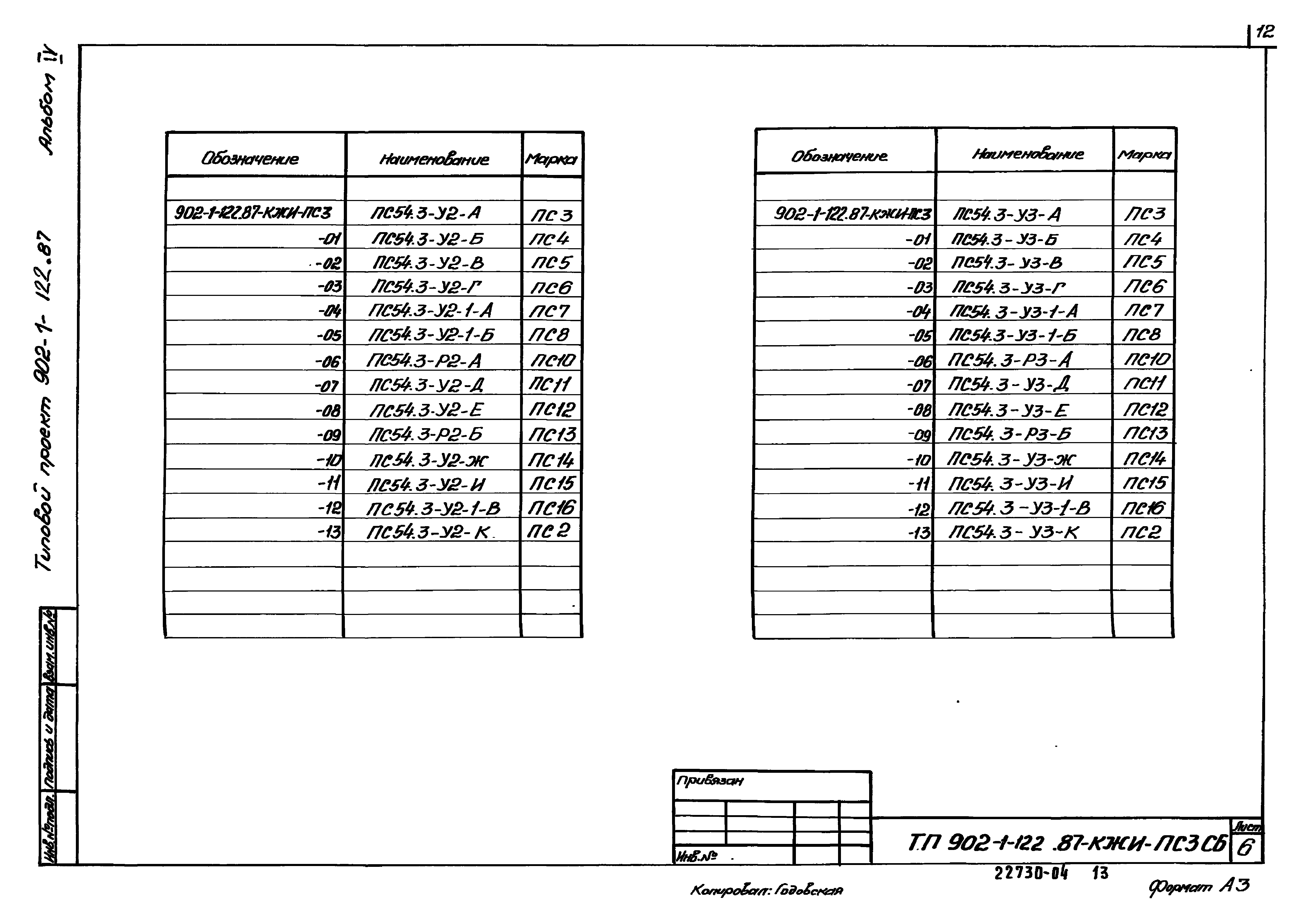 Типовой проект 902-1-122.87