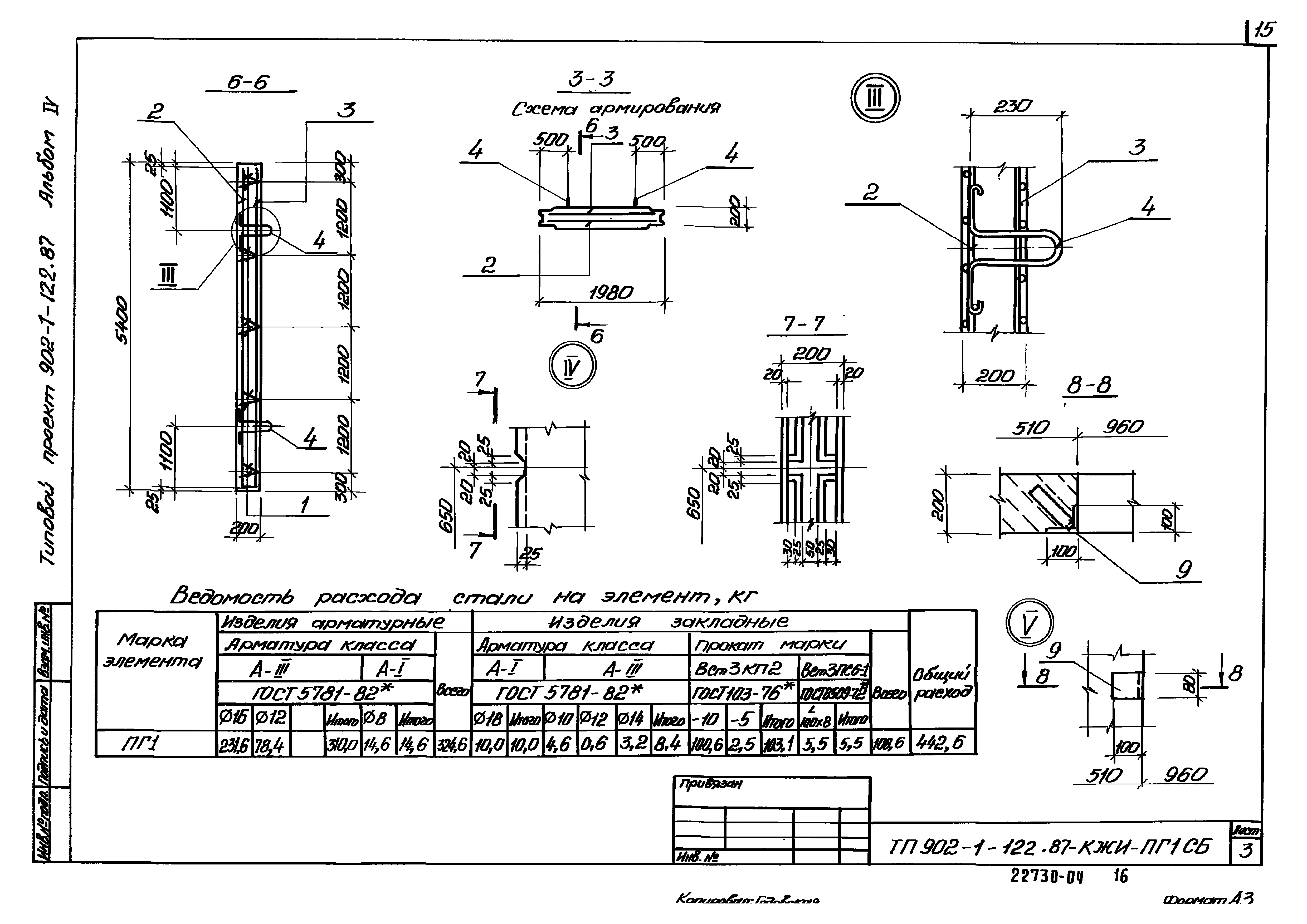 Типовой проект 902-1-122.87