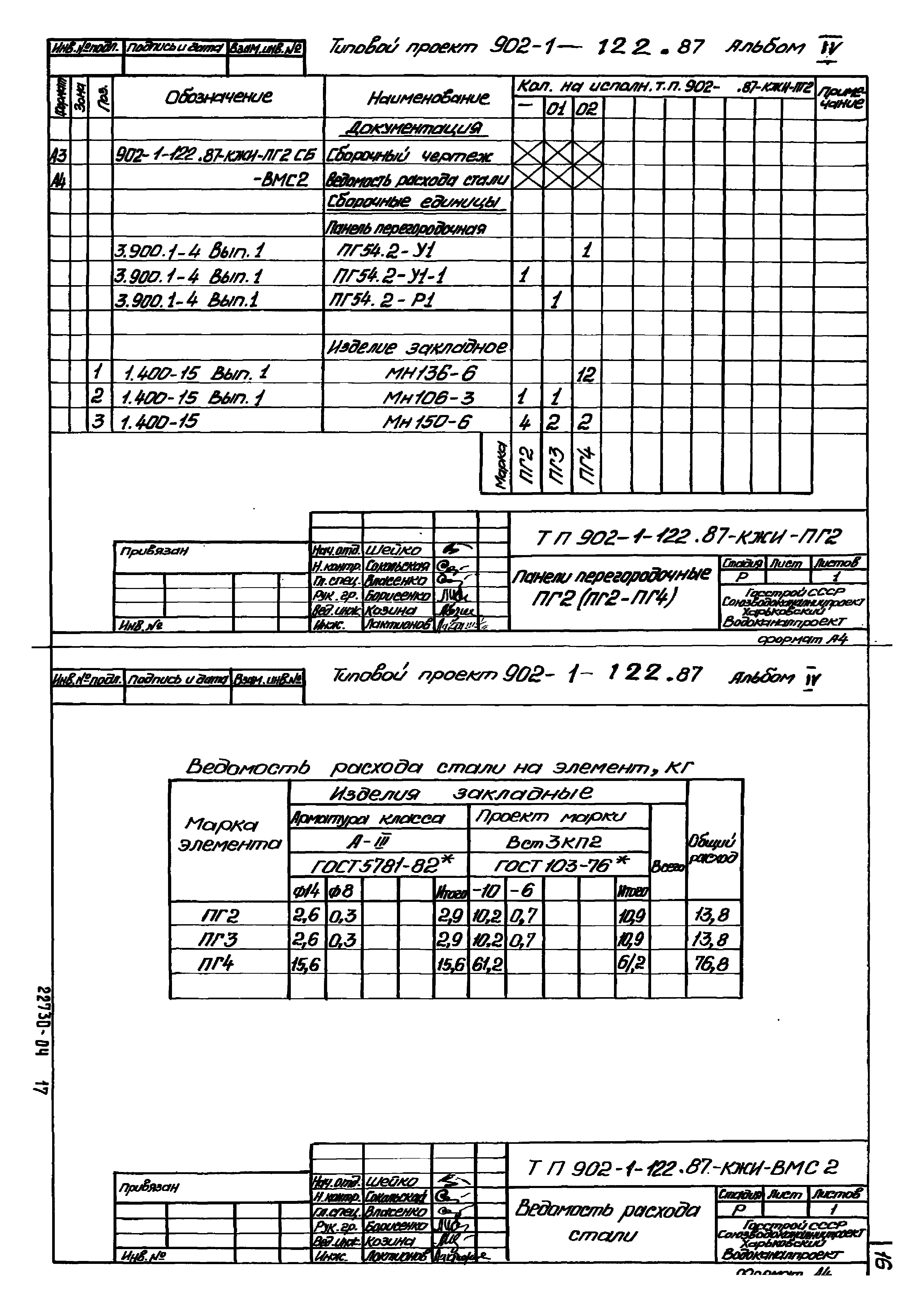 Типовой проект 902-1-122.87