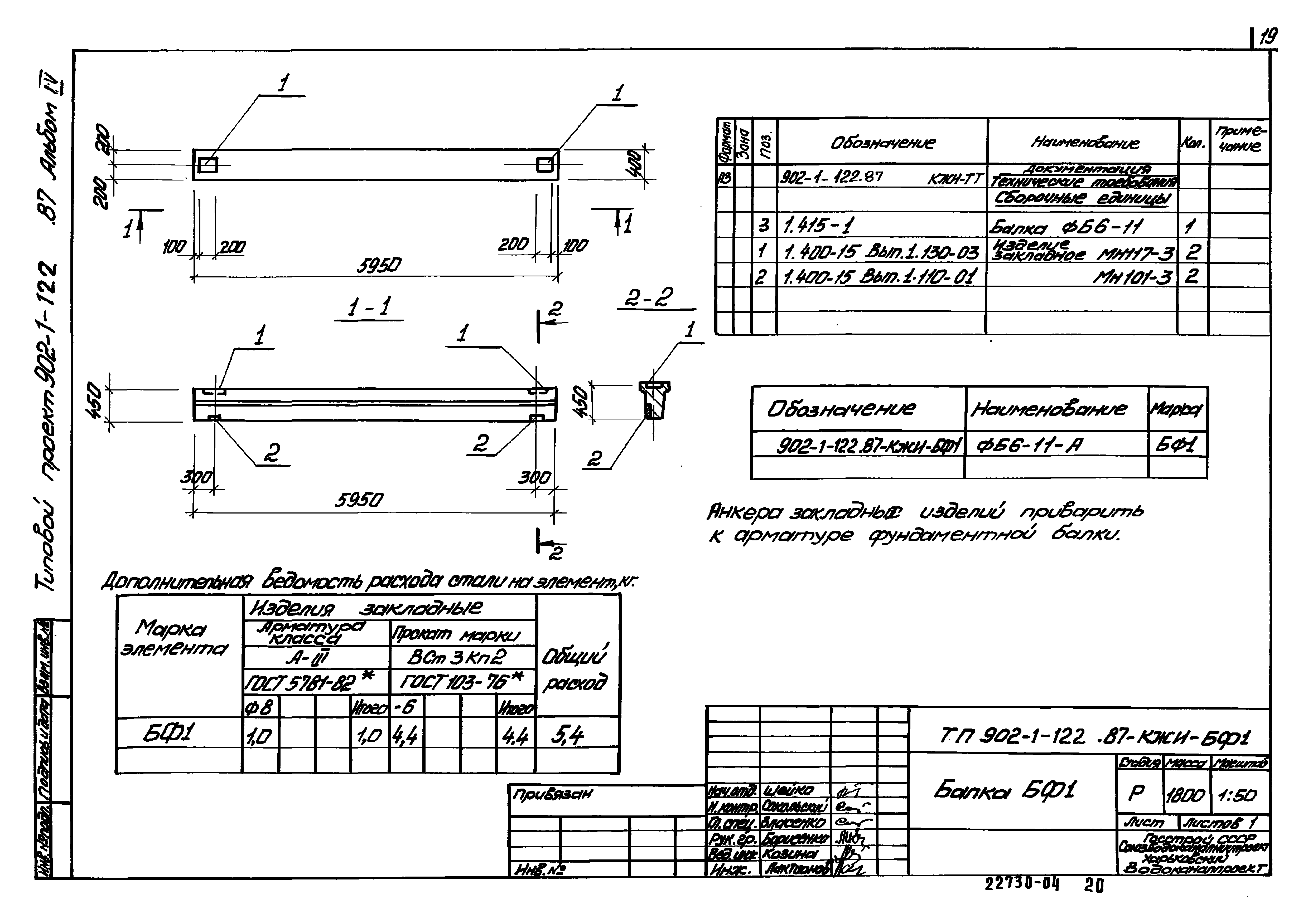 Типовой проект 902-1-122.87