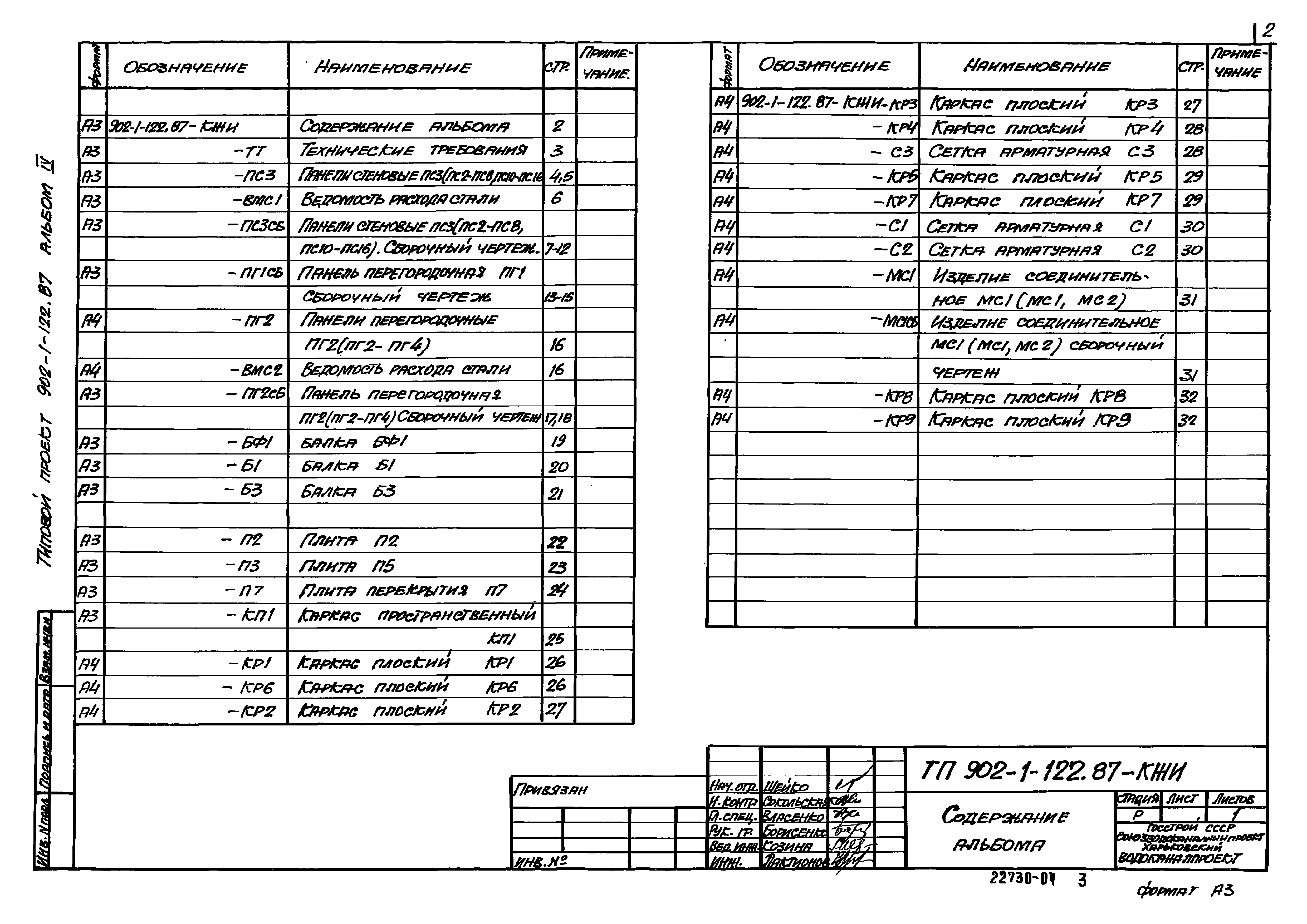 Типовой проект 902-1-122.87