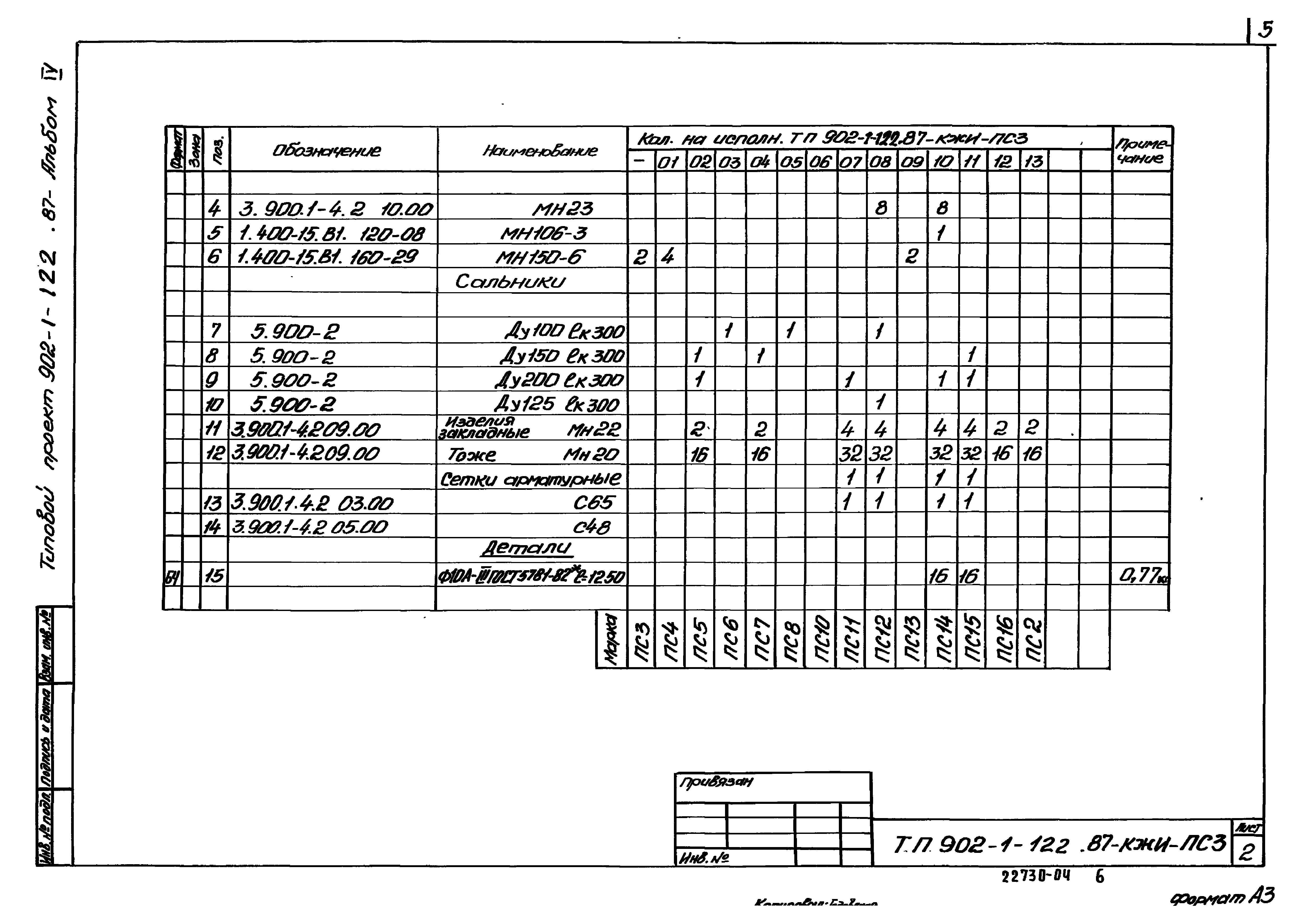 Типовой проект 902-1-122.87