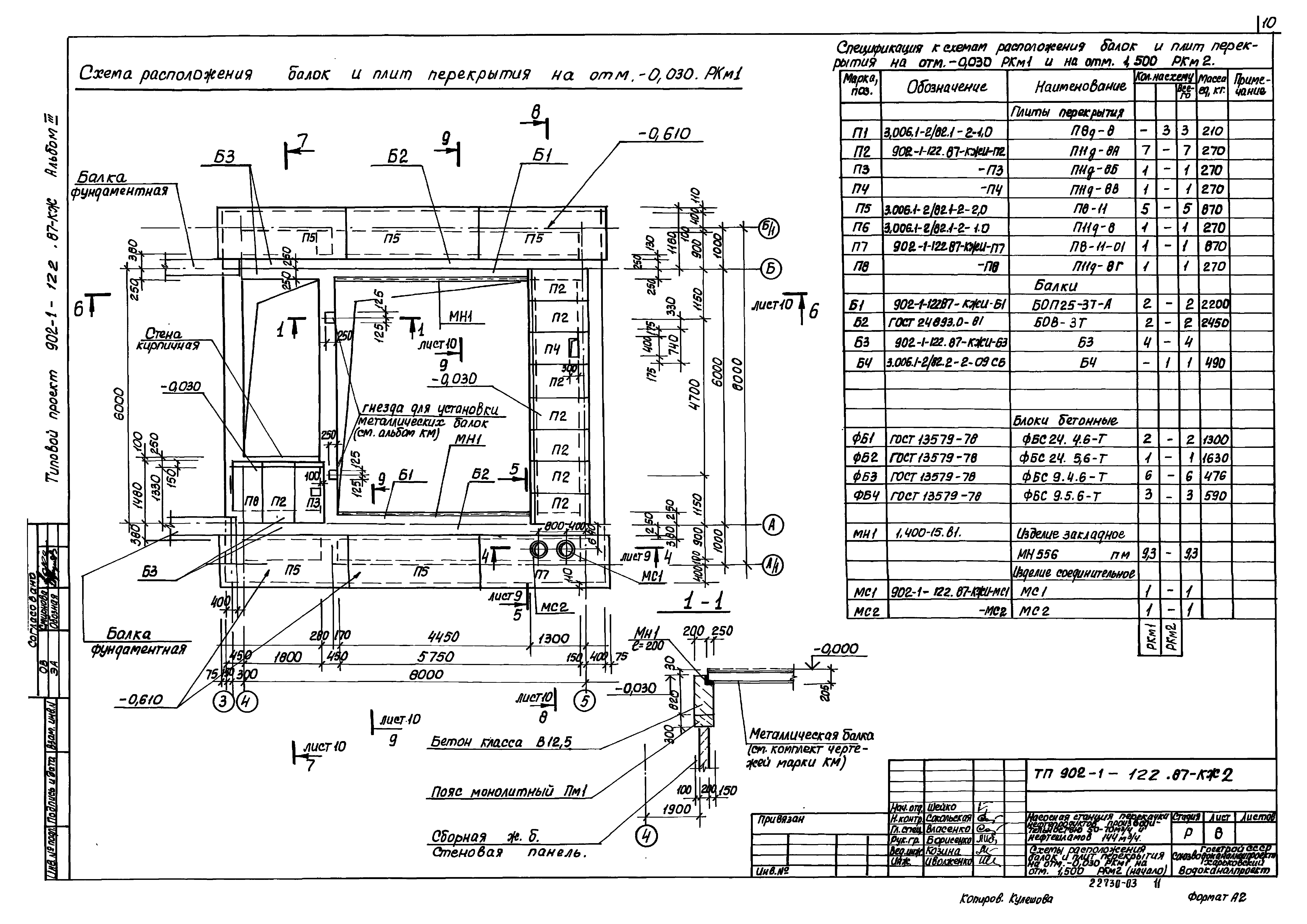 Типовой проект 902-1-122.87