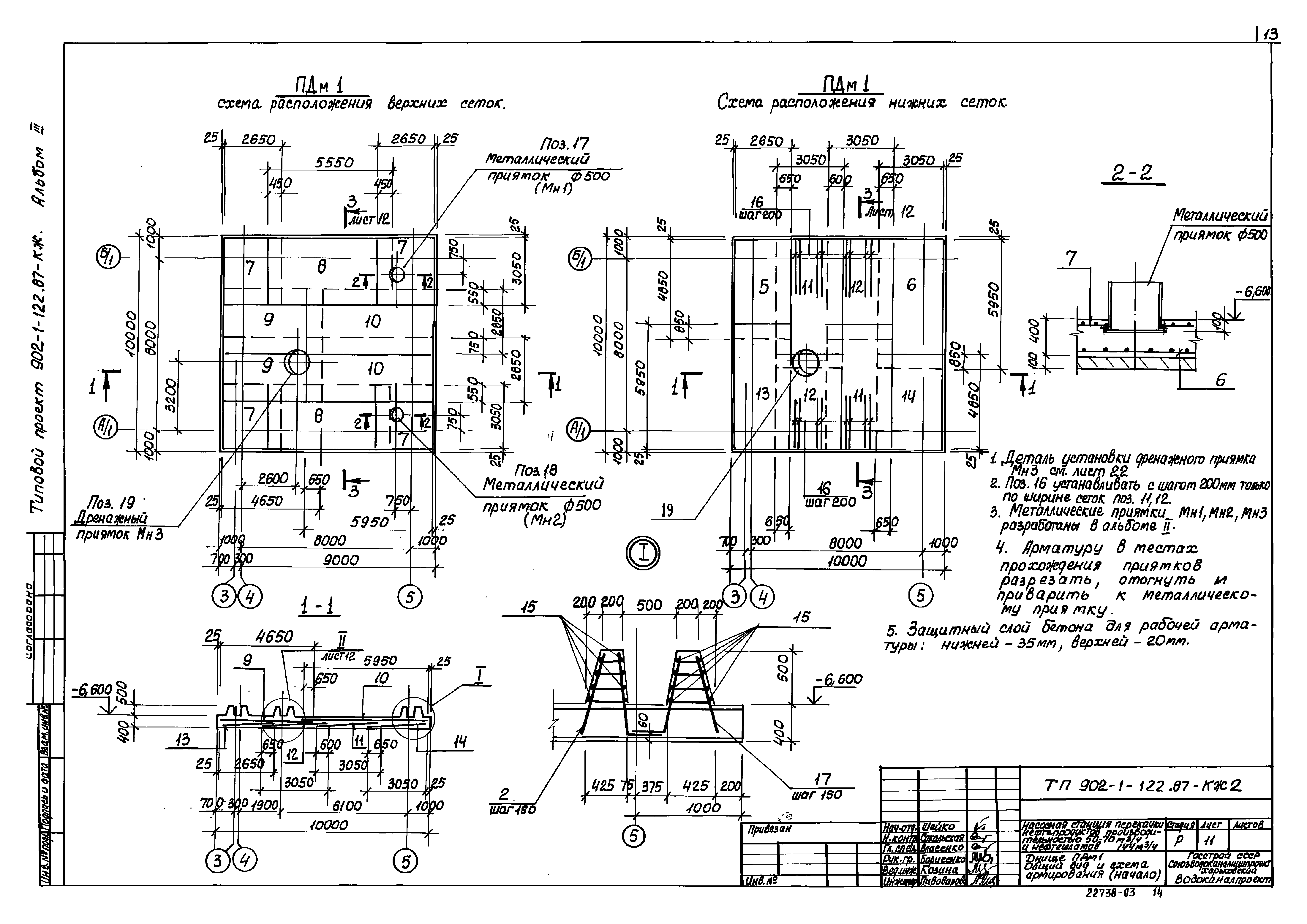 Типовой проект 902-1-122.87