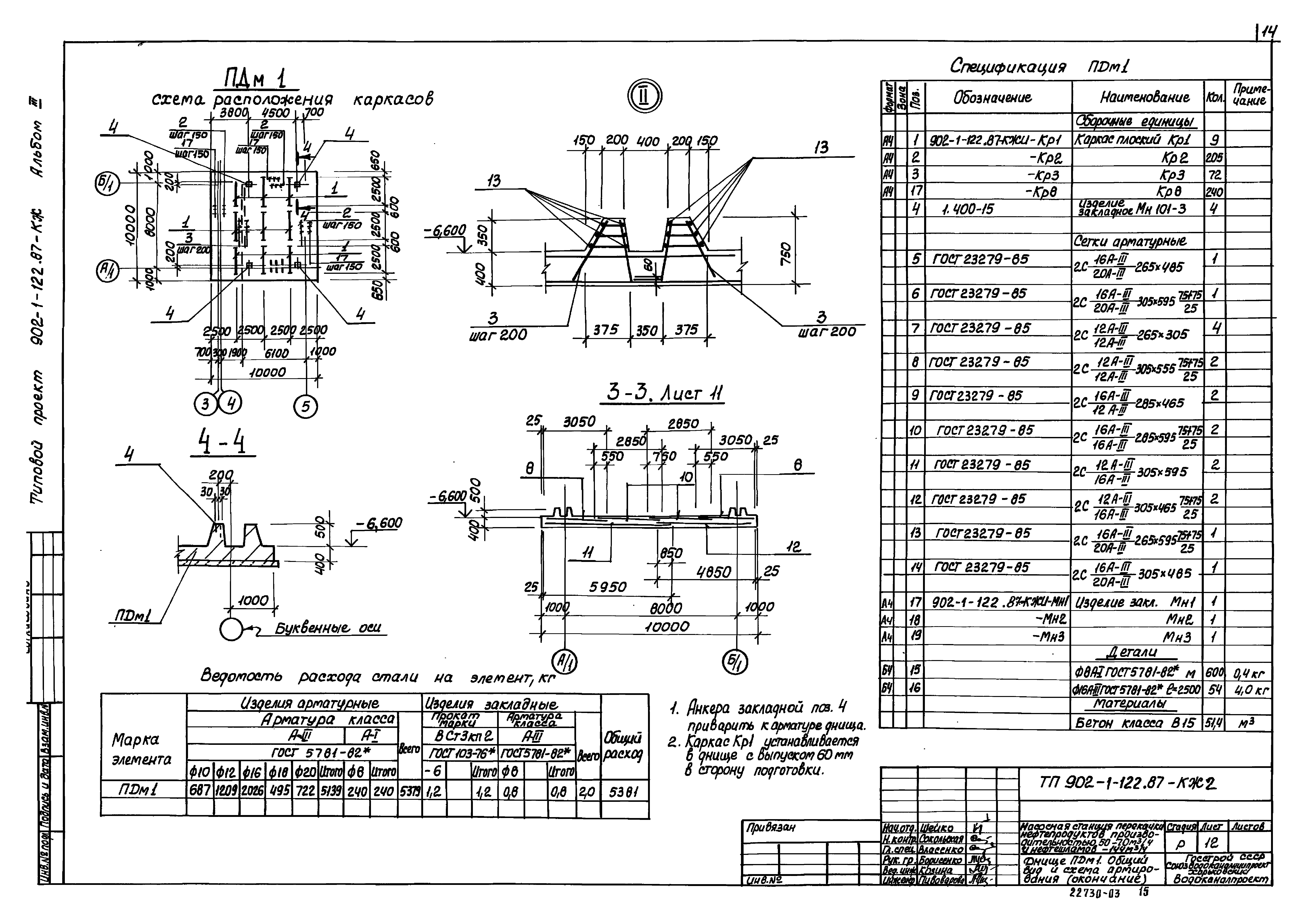 Типовой проект 902-1-122.87