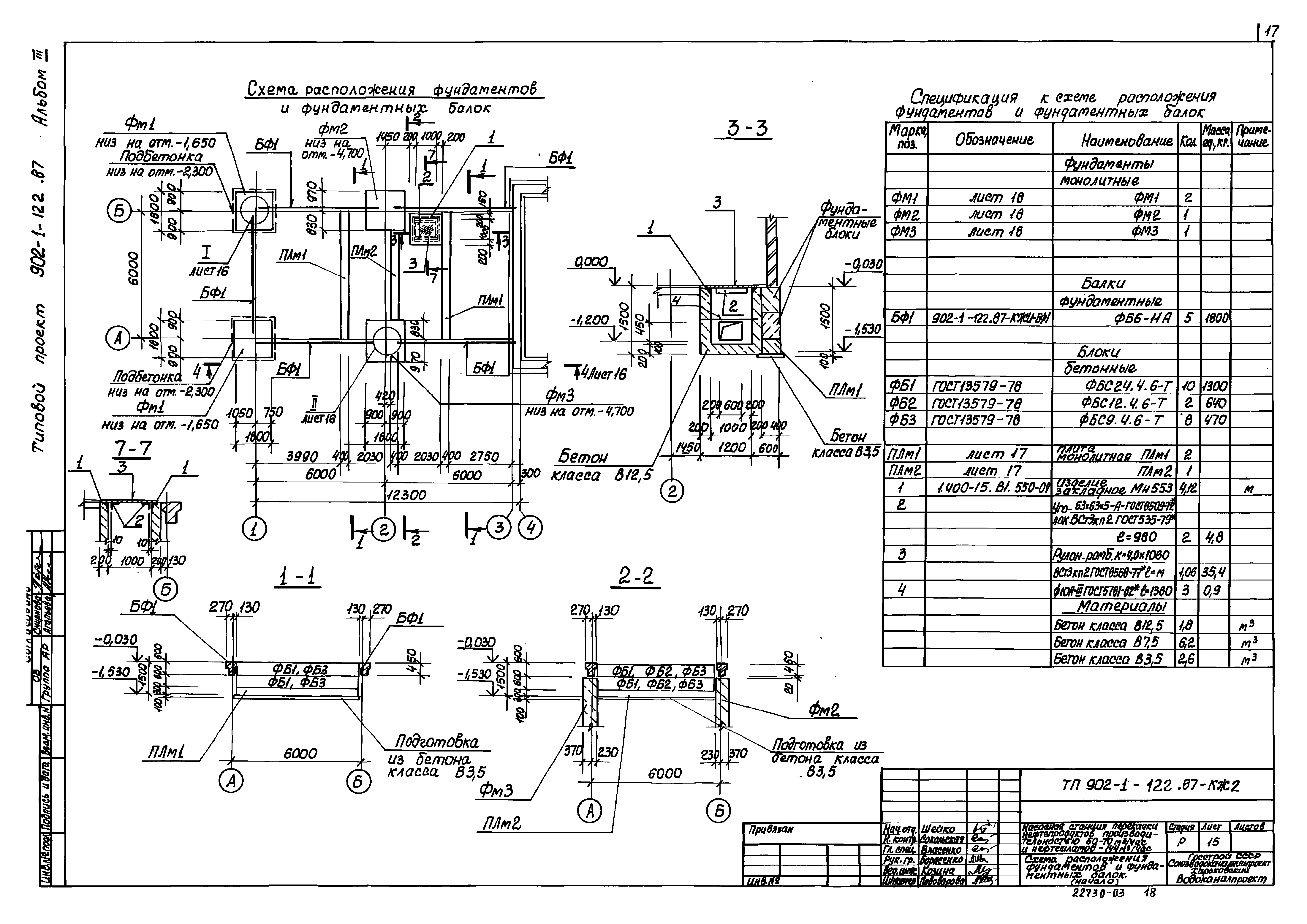 Типовой проект 902-1-122.87