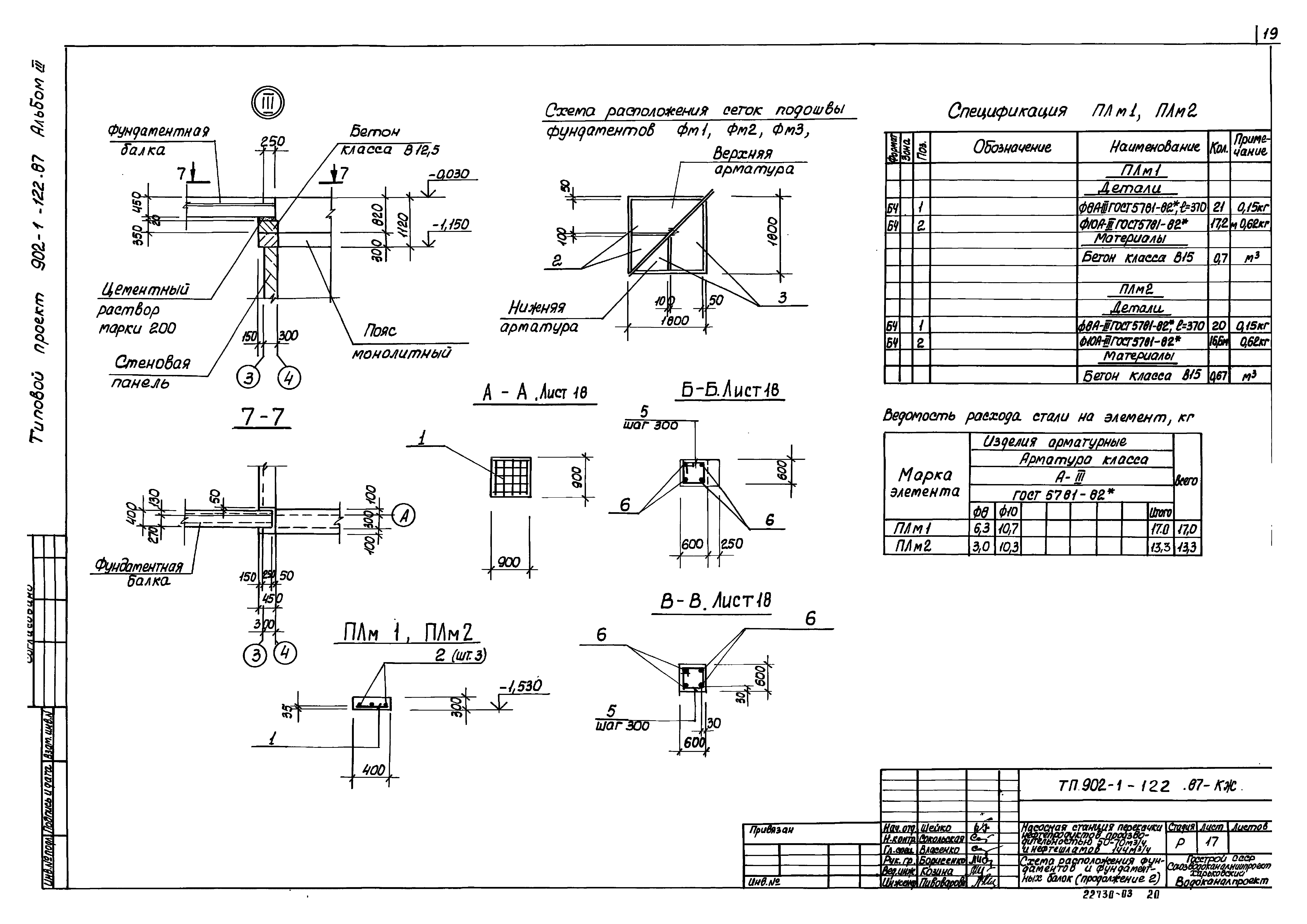 Типовой проект 902-1-122.87