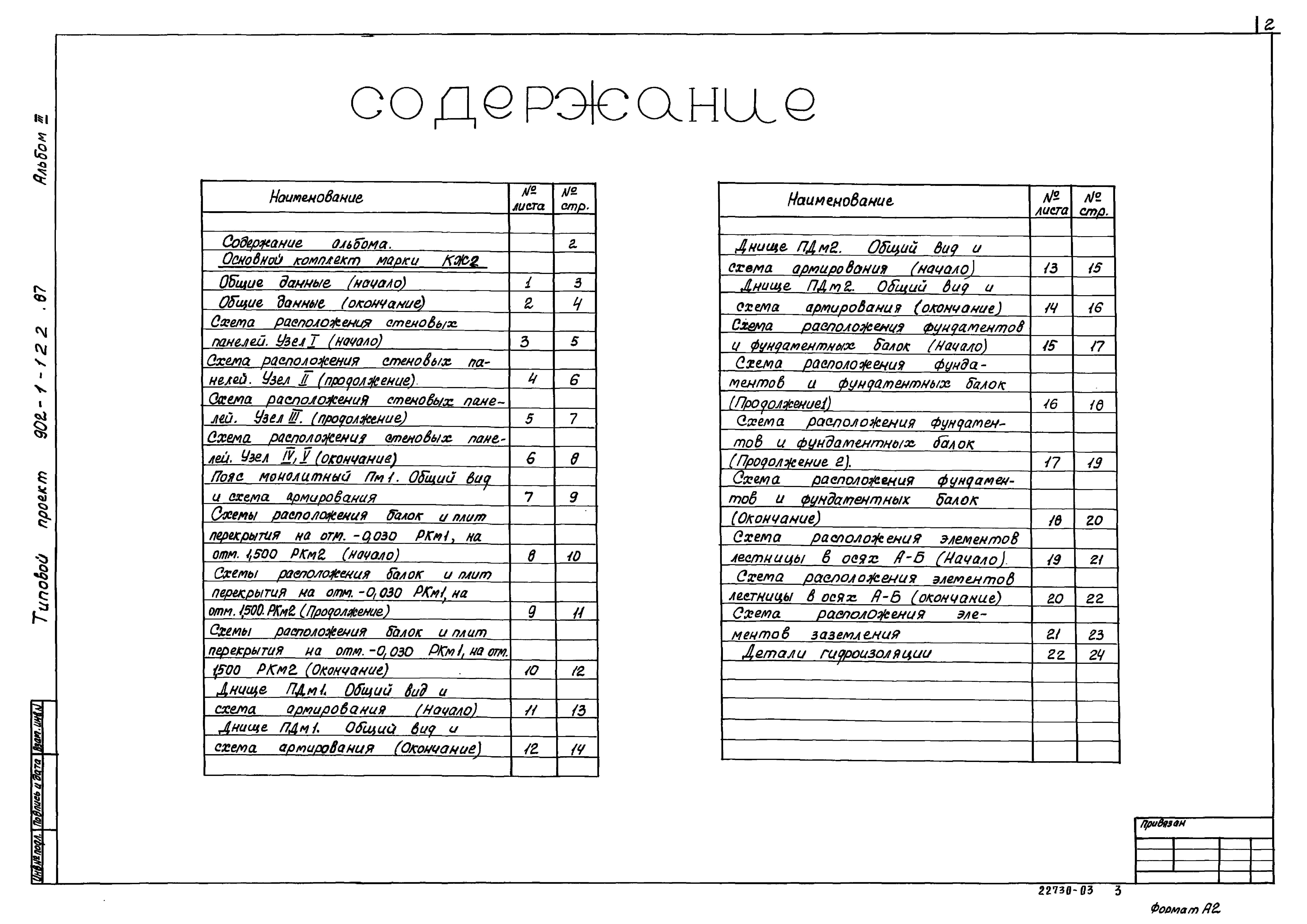 Типовой проект 902-1-122.87